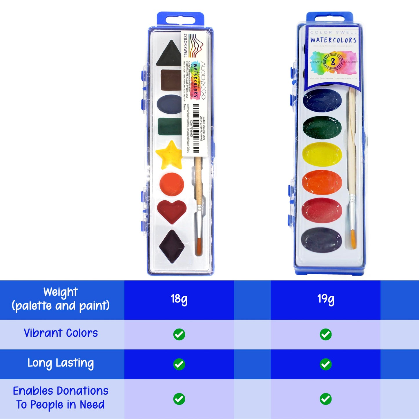 Color Swell 18-Pack Watercolor Paint Set with 8 Washable Colors & Wood Brushes for Kids