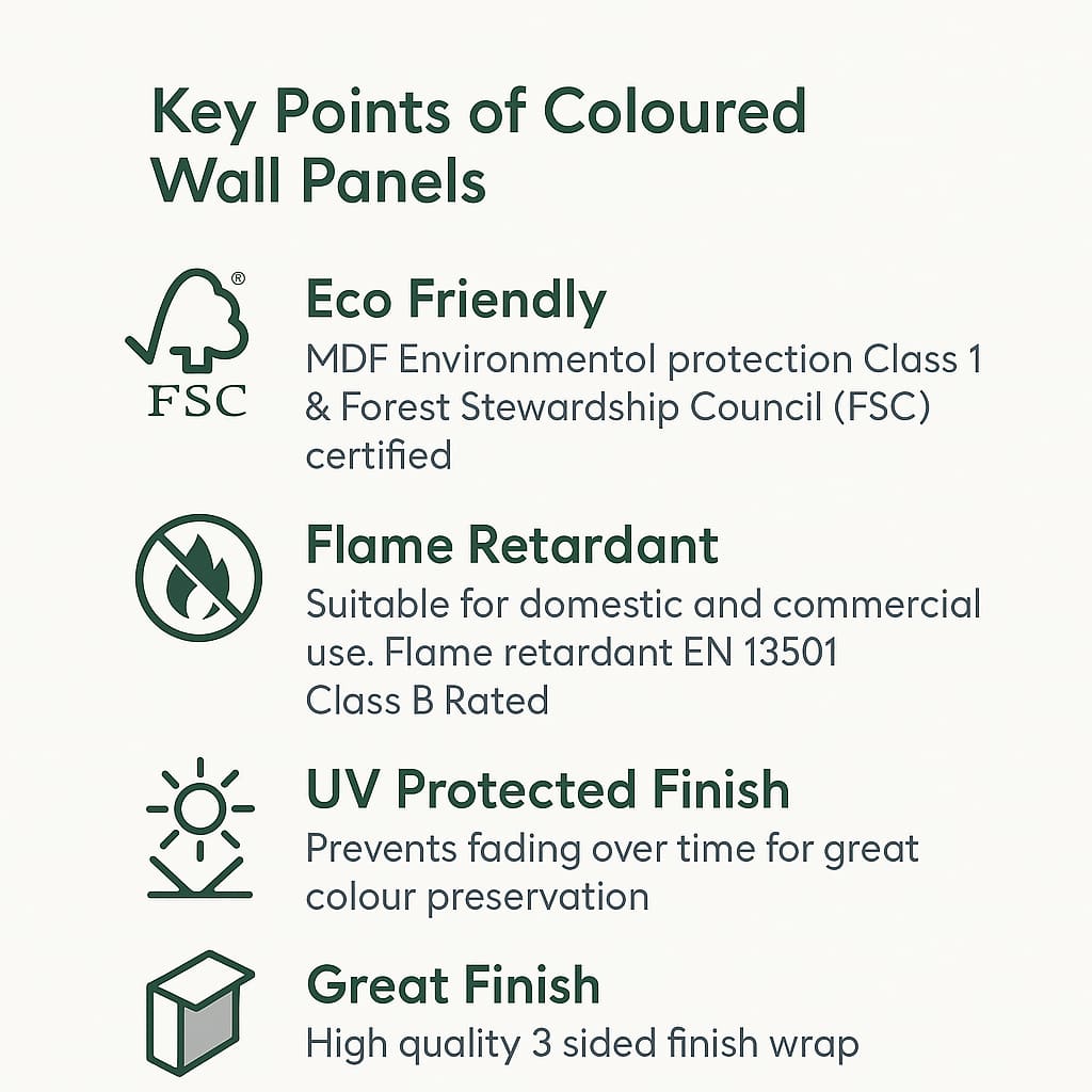 Coloured Acoustic Slatted Wall Panels