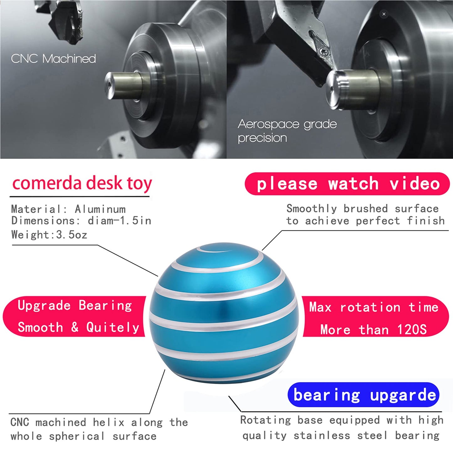 Comerda Desk Fidget Toy – Kinetic Spin for Focus and Relaxation