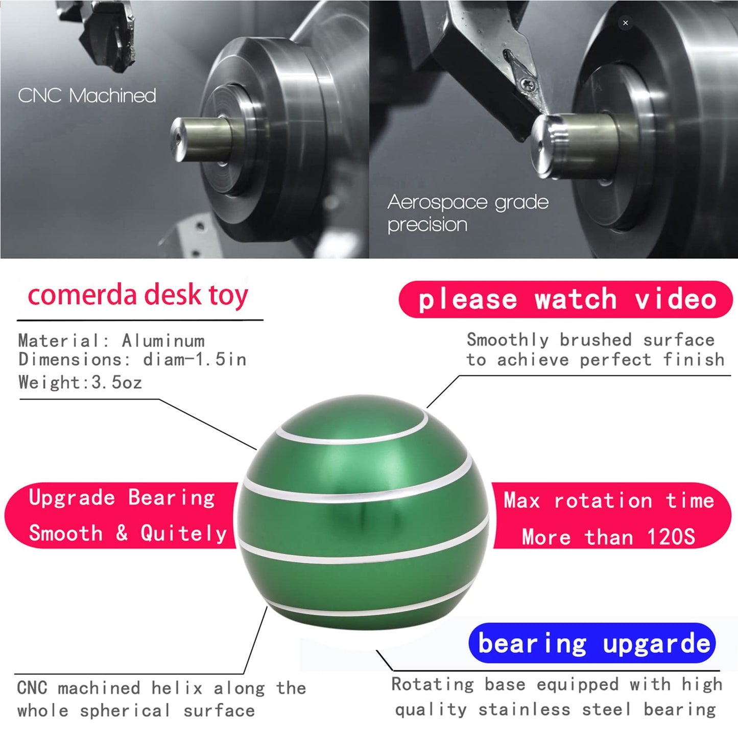 Comerda Desk Fidget Toy – Spin for 180 Seconds, Optical Illusion, Stress Relief Gift for Office & Home