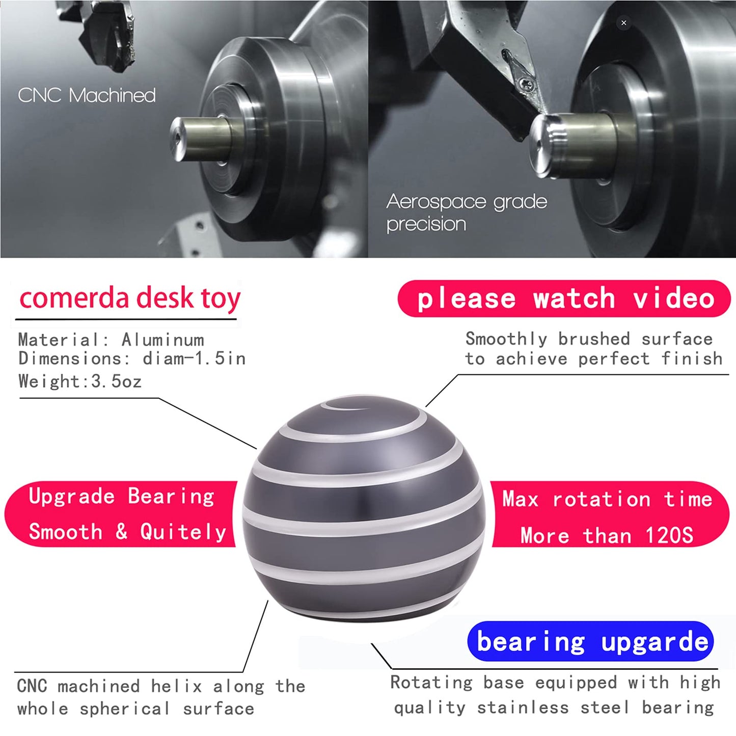 Comerda Desk Fidget Toy – Kinetic Spin, Optical Illusion, Silent 180s Gift for Office/Home