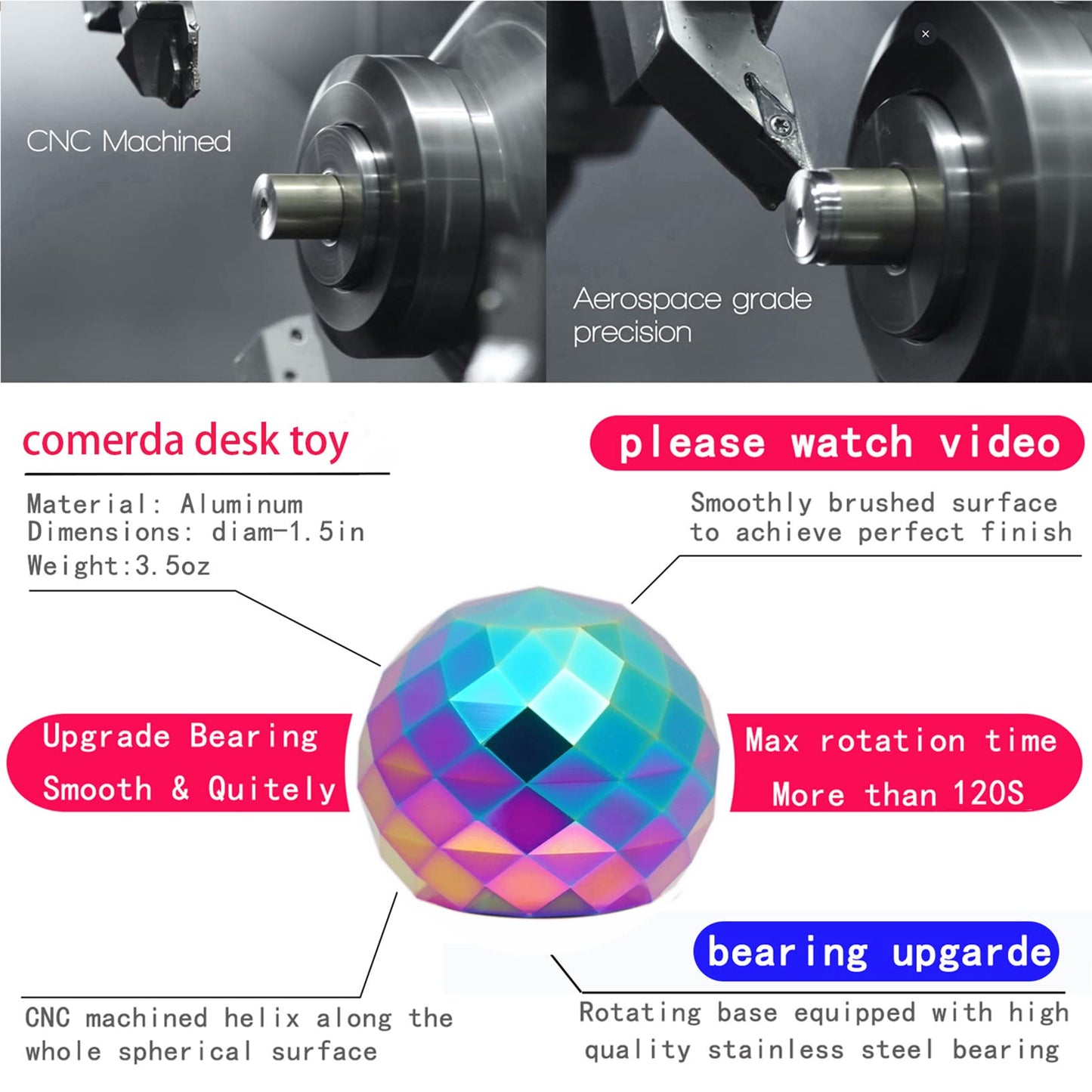 Comerda Desk Fidget Toy – Kinetic Spin, Optical Illusion for Focus & Relaxation
