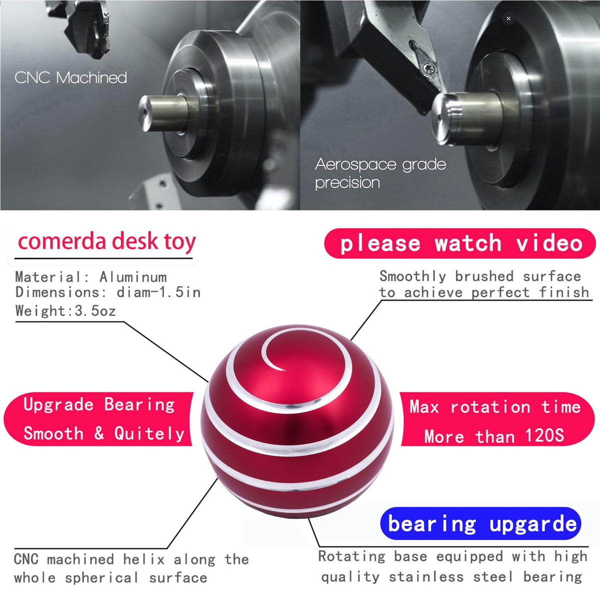 Comerda Desk Fidget Toy – CNC Metal Spin, Optical Illusion Desk Decor & Gift