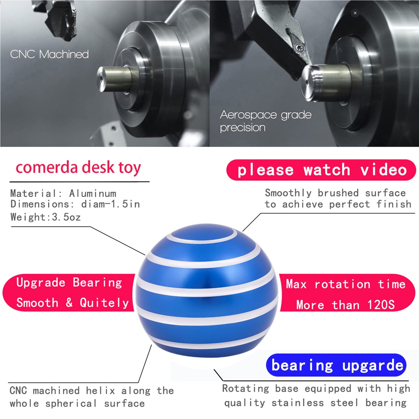 comerda Desk Fidget Toy – Kinetic Spin for Focus, Subtle Stress Relief
