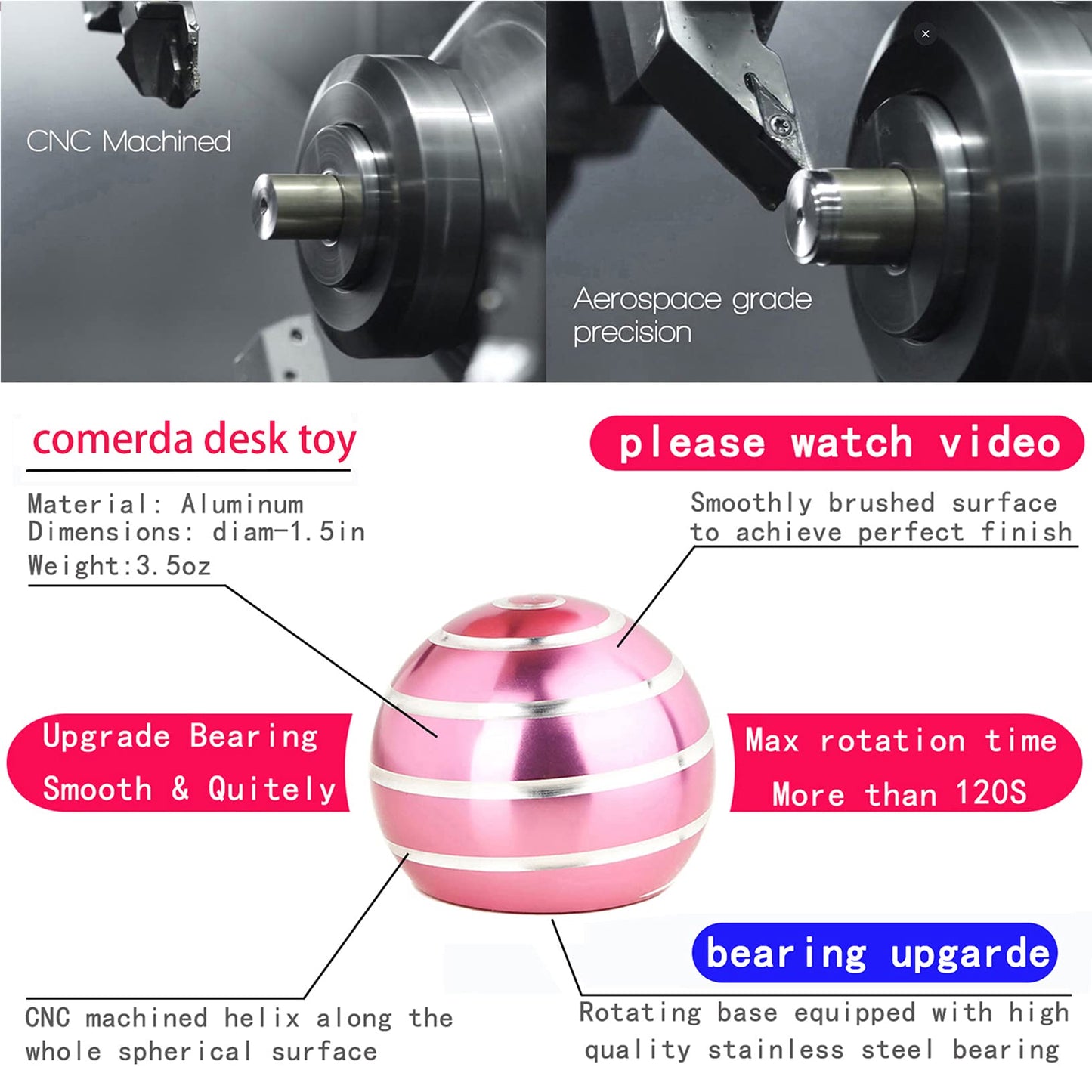 Comerda Desk Fidget Toy – Metal Spin Kinetic Toy with Optical Illusion