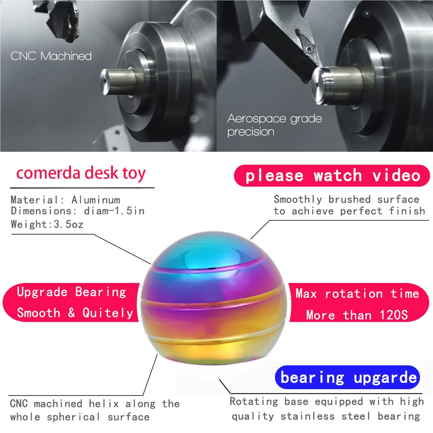 Comerda Desk Fidget Toy – Optical Illusion Spin for Focus & Relaxation