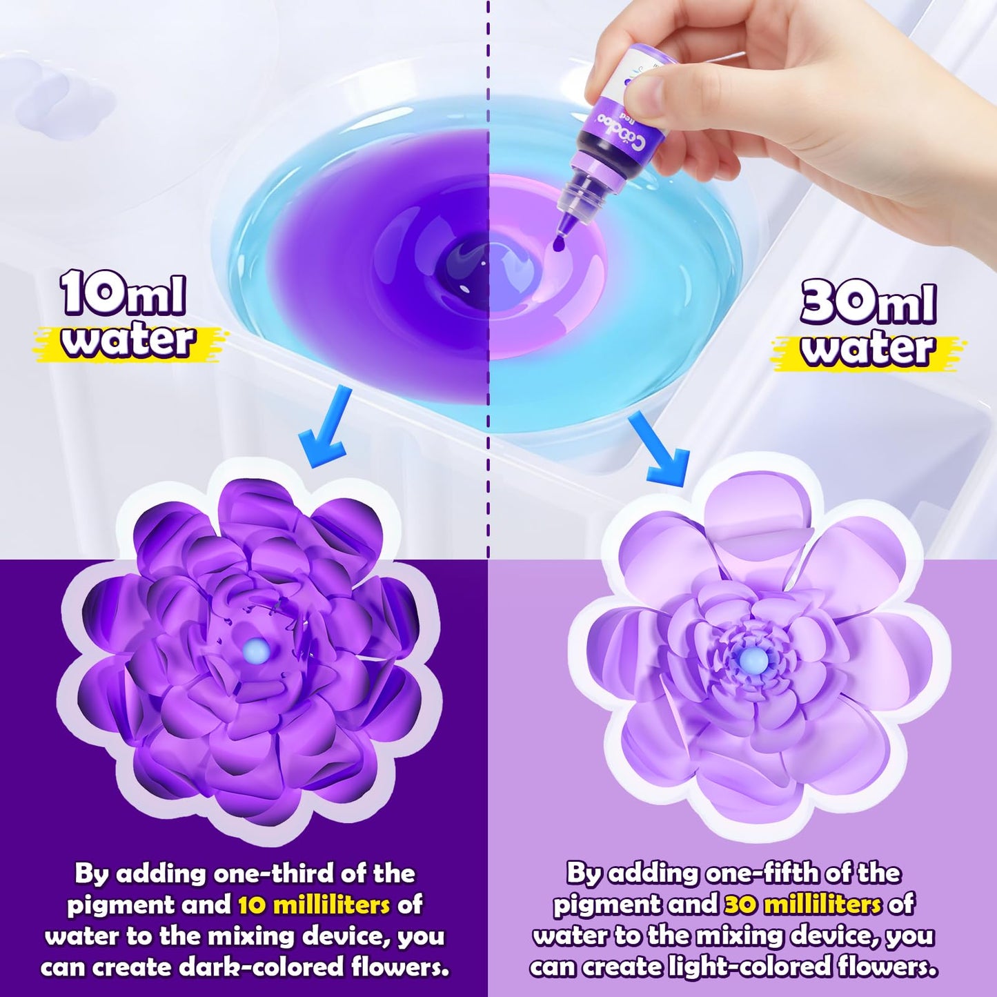 Coodoo DIY Flower Craft Kits – Magic Dyeing Florist Bouquet Maker for Kids