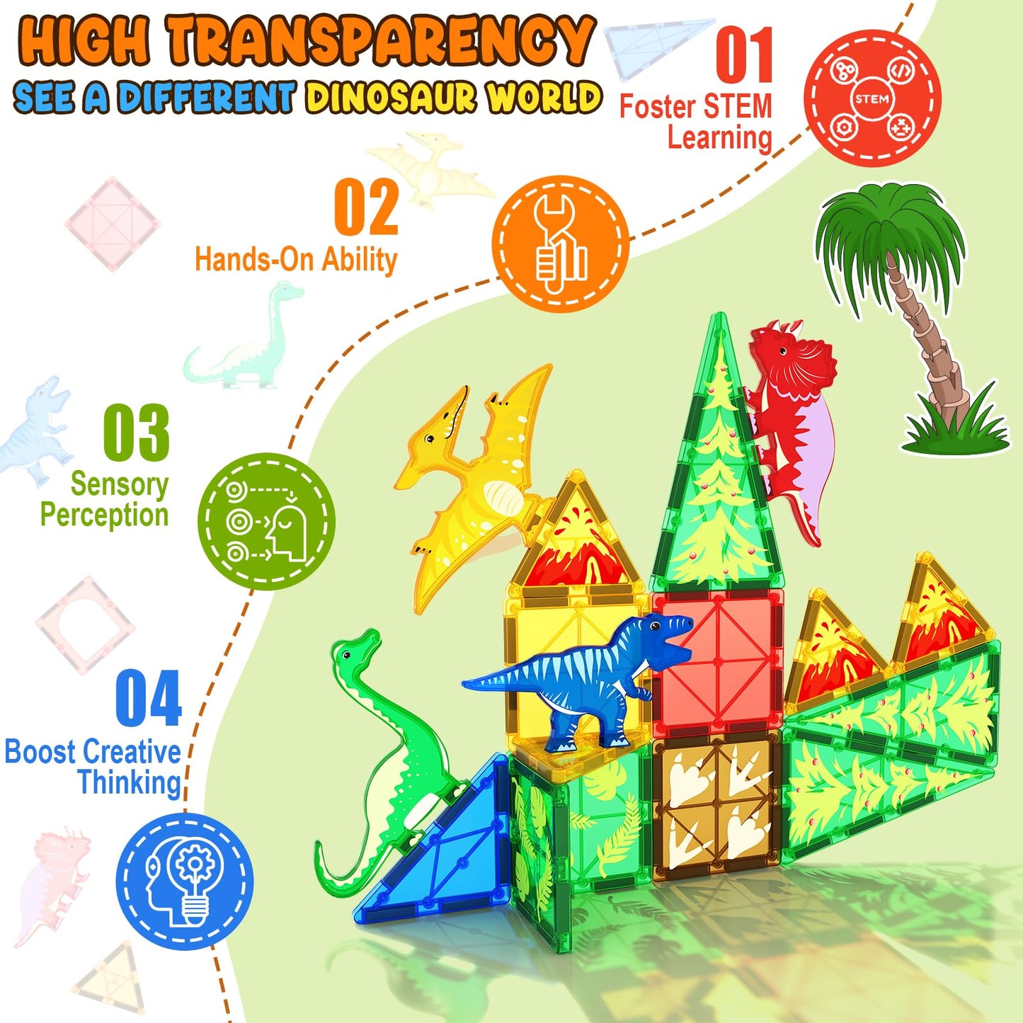 Coodoo Dinosaur Toys Magnetic Tiles – STEM Building Blocks for Kids 3+ | Imaginative Dinosaur World