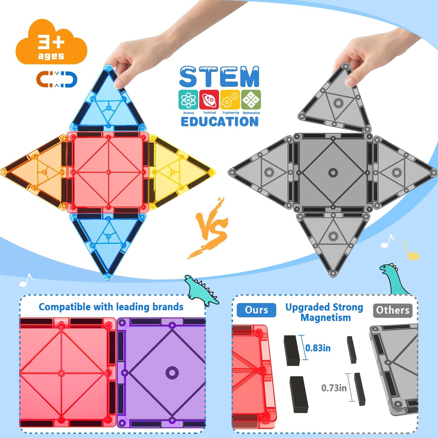 Coodoo 100PCS Magnetic Tiles Set – STEM Building Toys with 2 Cars for Toddlers & Kids 3+