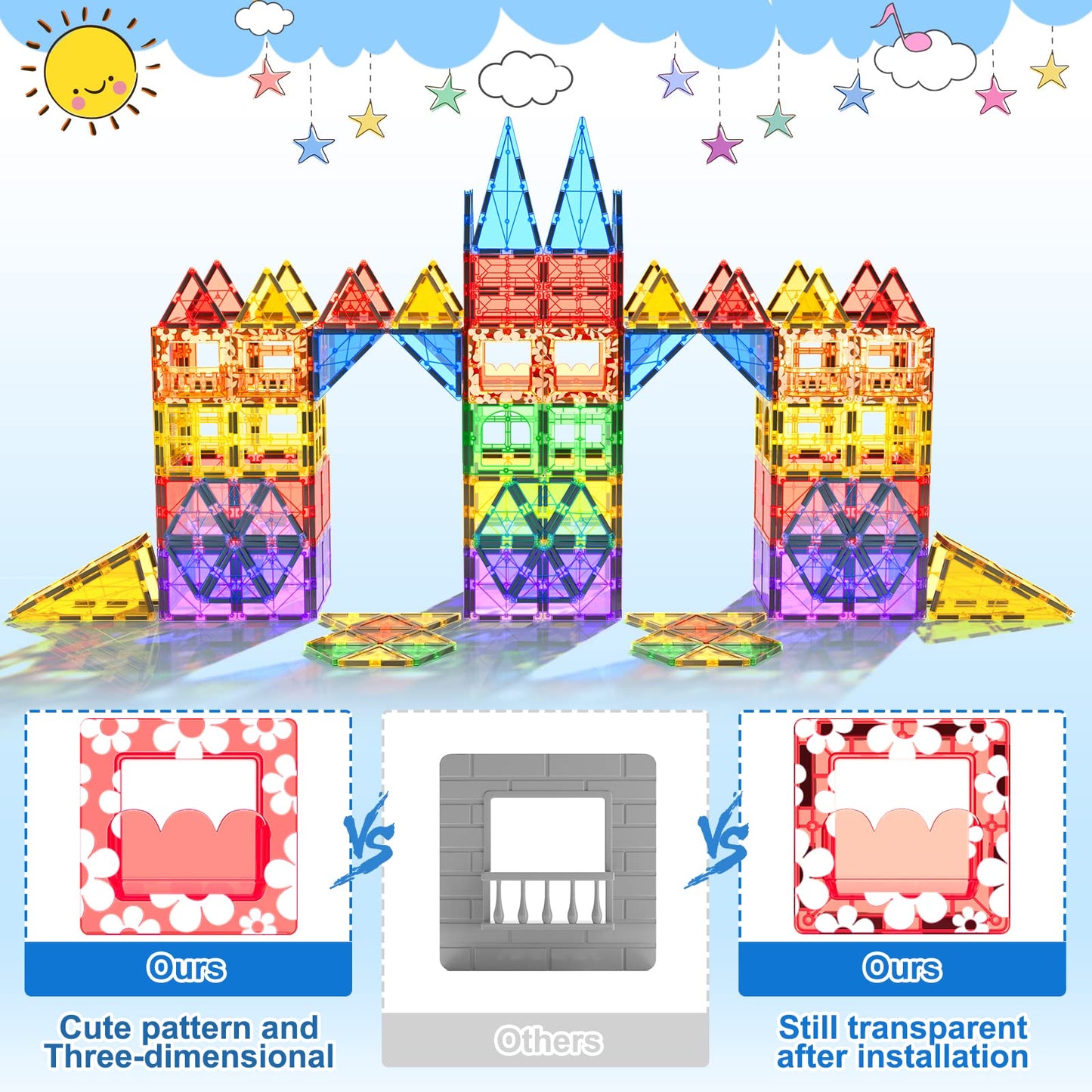 Coodoo 100PCS Magnetic Tiles Set – STEM Building Toys with 2 Cars for Toddlers & Kids 3+