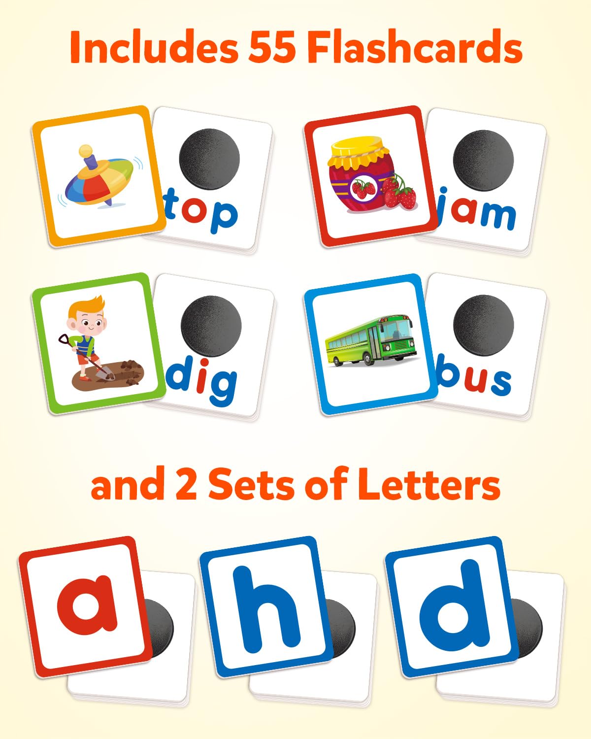 Coogam CVC Word Builder – Magnetic Letter Cards & Flashcards for Preschool Learning