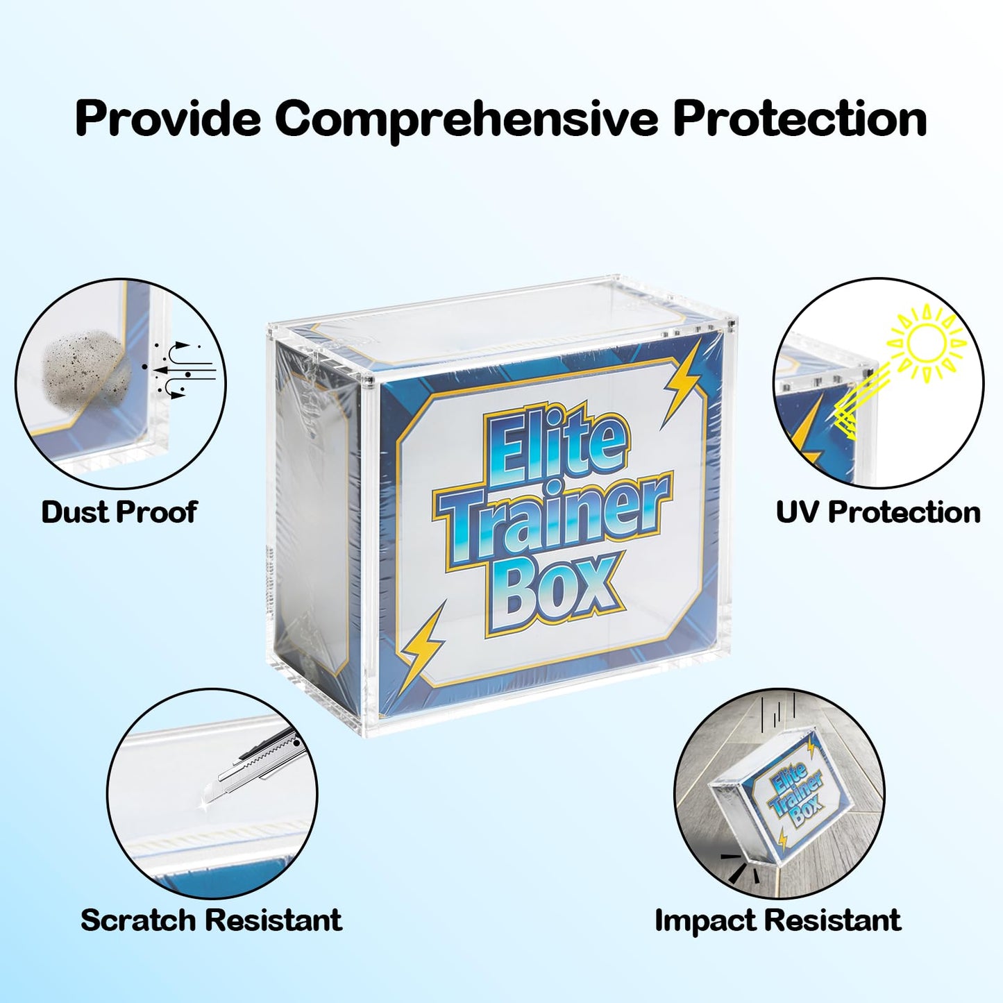 Coolbyl ETB Acrylic Case – UV Protection, Magnetic Closure, ETB Box Display