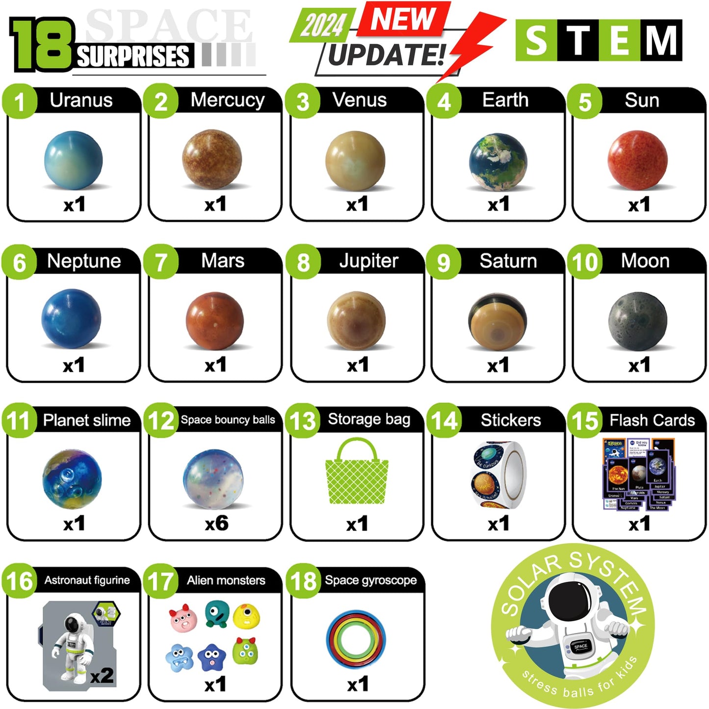 COOLDUCK Solar System Toys for Kids | STEM Sensory Space Play Set – Non-Toxic, Mesh Bag