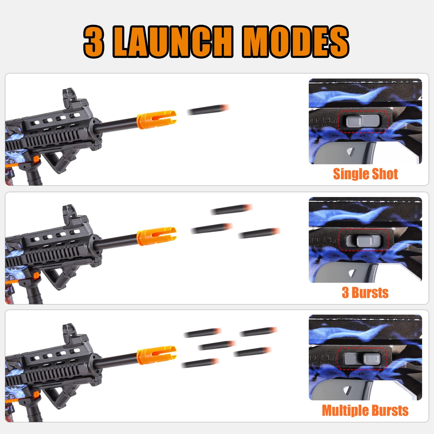 COOLFOX Electric Automatic Toy Gun – Burst Soft Bullets, 100 Darts, 3 Modes (Blue)