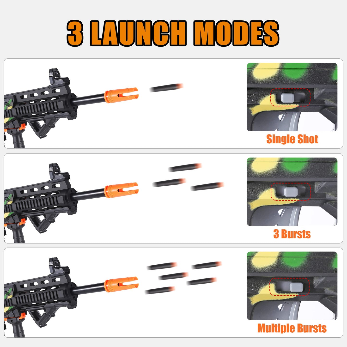 COOLFOX Electric Automatic Nerf Sniper Toy Gun – 100 Darts, 3 Modes, Soft Foam Bullets