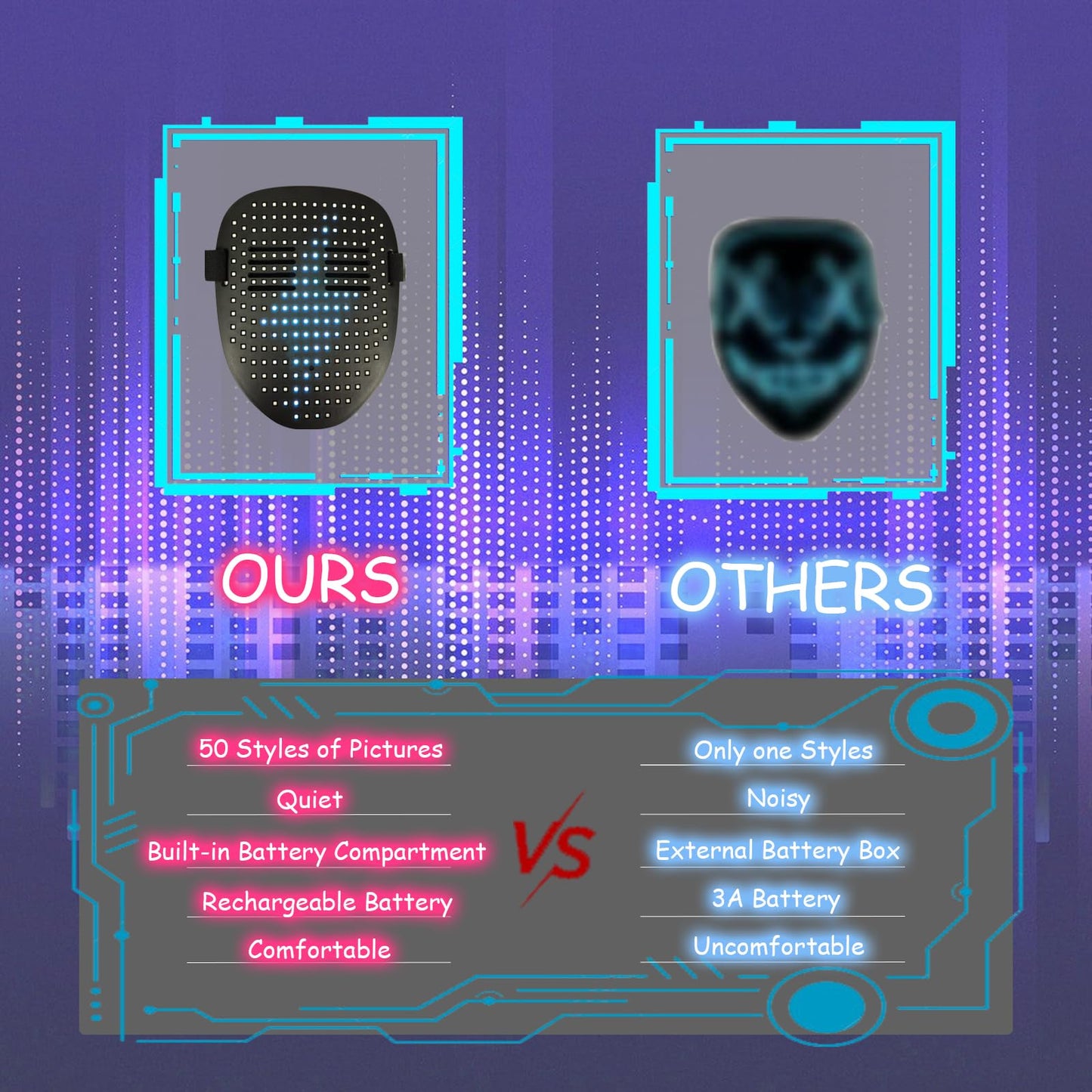COOLGUARDER LED Mask with Gesture Sensing – 50 Patterns for Cosplay, Halloween & Parties