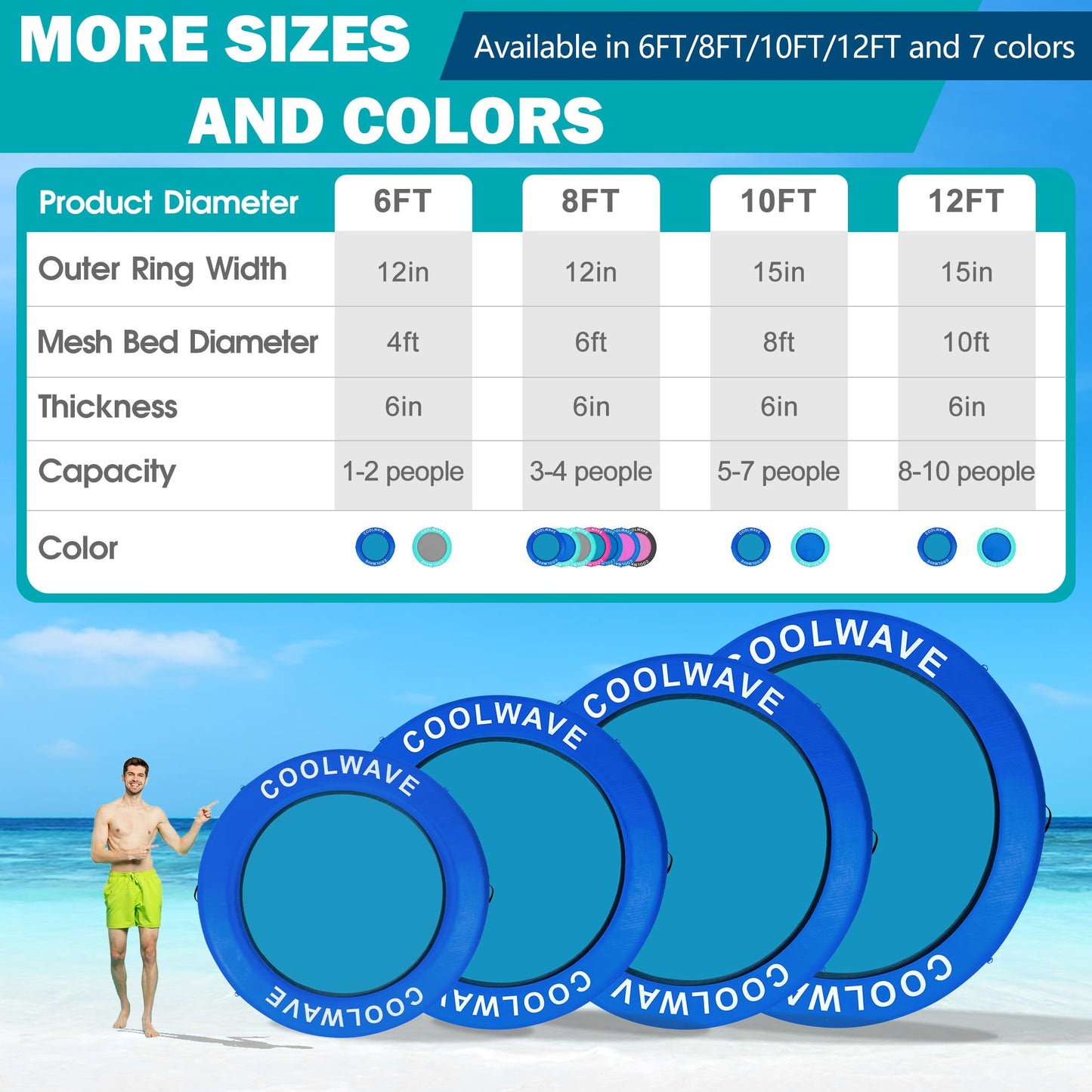 COOLWAVE Inflatable Water Hammock – Round Floating Ring for Pool and Lake | 6ft, 8ft, 10ft, 12ft