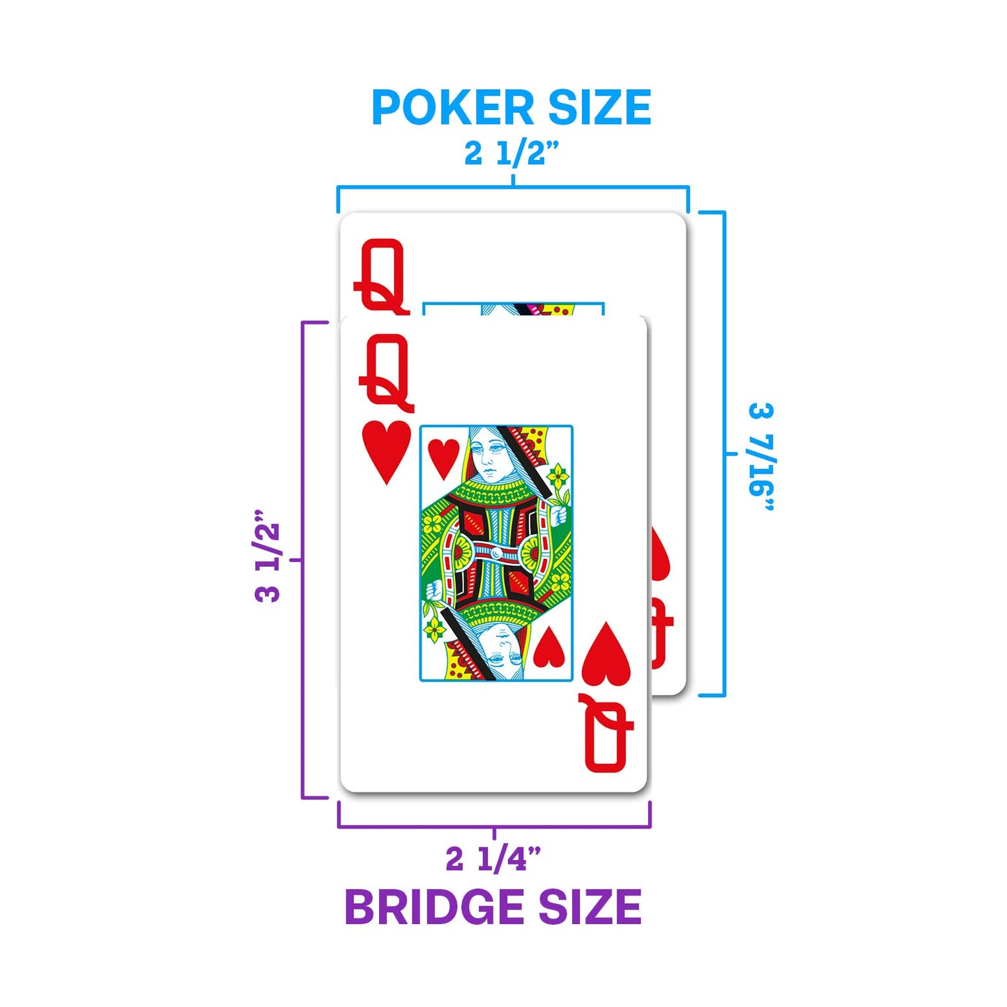 Copag Export Design 100% Plastic Playing Cards – Poker Size, Jumbo Index, Double Deck Set