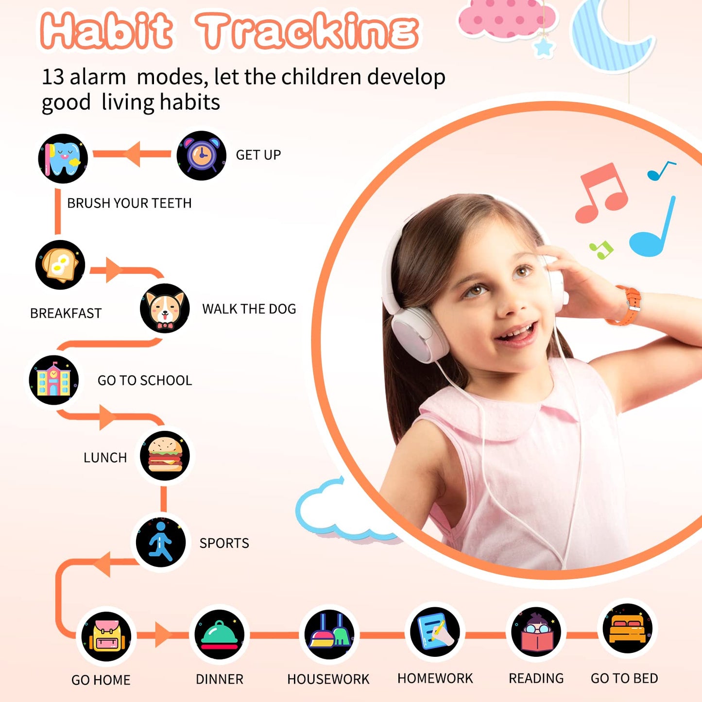Cosjoype Kids Smart Watch for Girls 3-12 — 26 Games, HD Camera & Music Player