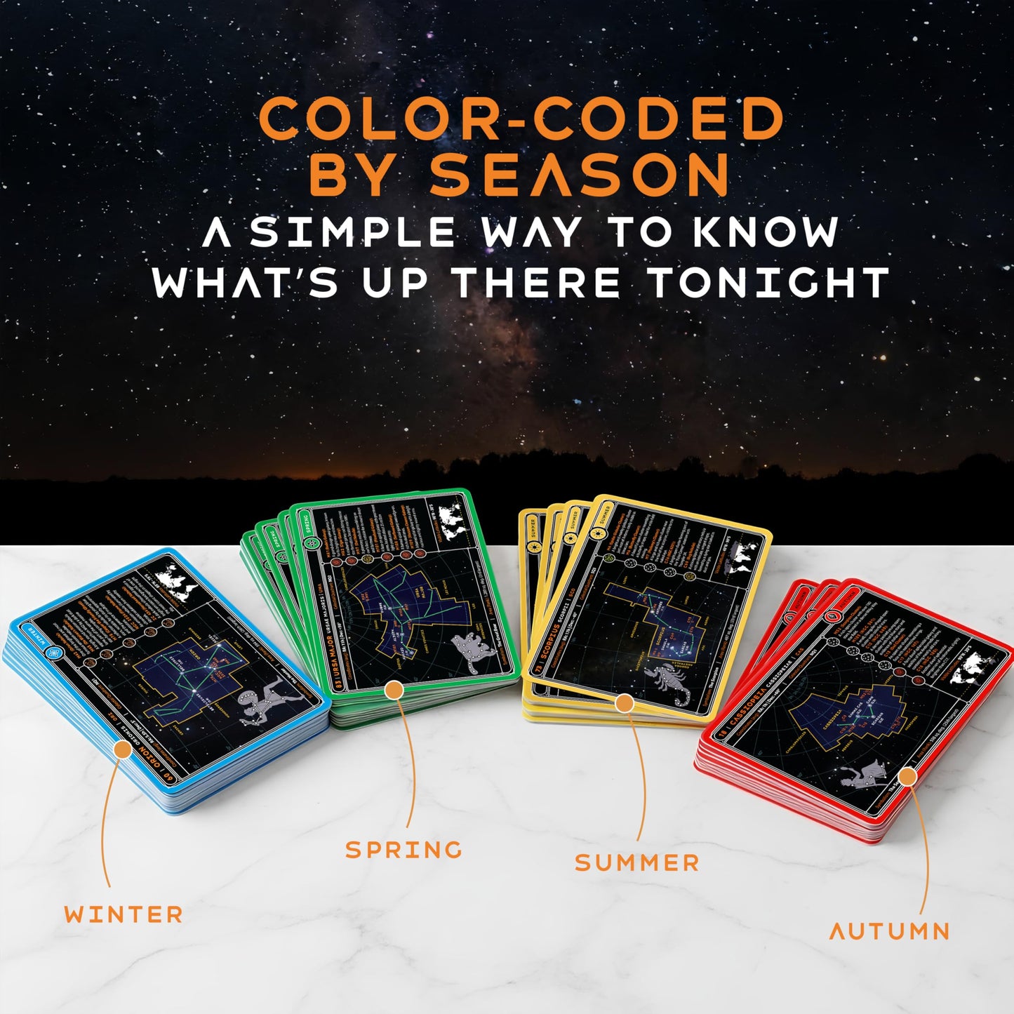 COSMIC SHARDS Stargazing Cards – Constellations: 88 Flashcards with Star Maps, Mythology, History & Practical Tips