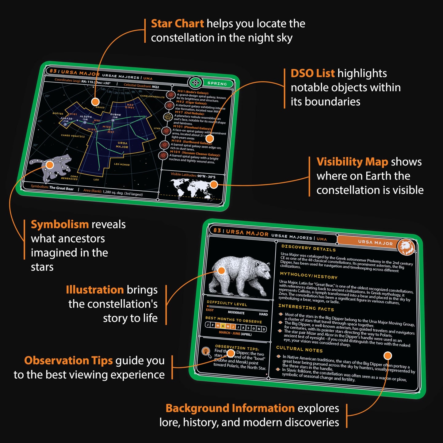 COSMIC SHARDS Stargazing Cards – Constellations: 88 Flashcards with Star Maps, Mythology, History & Practical Tips