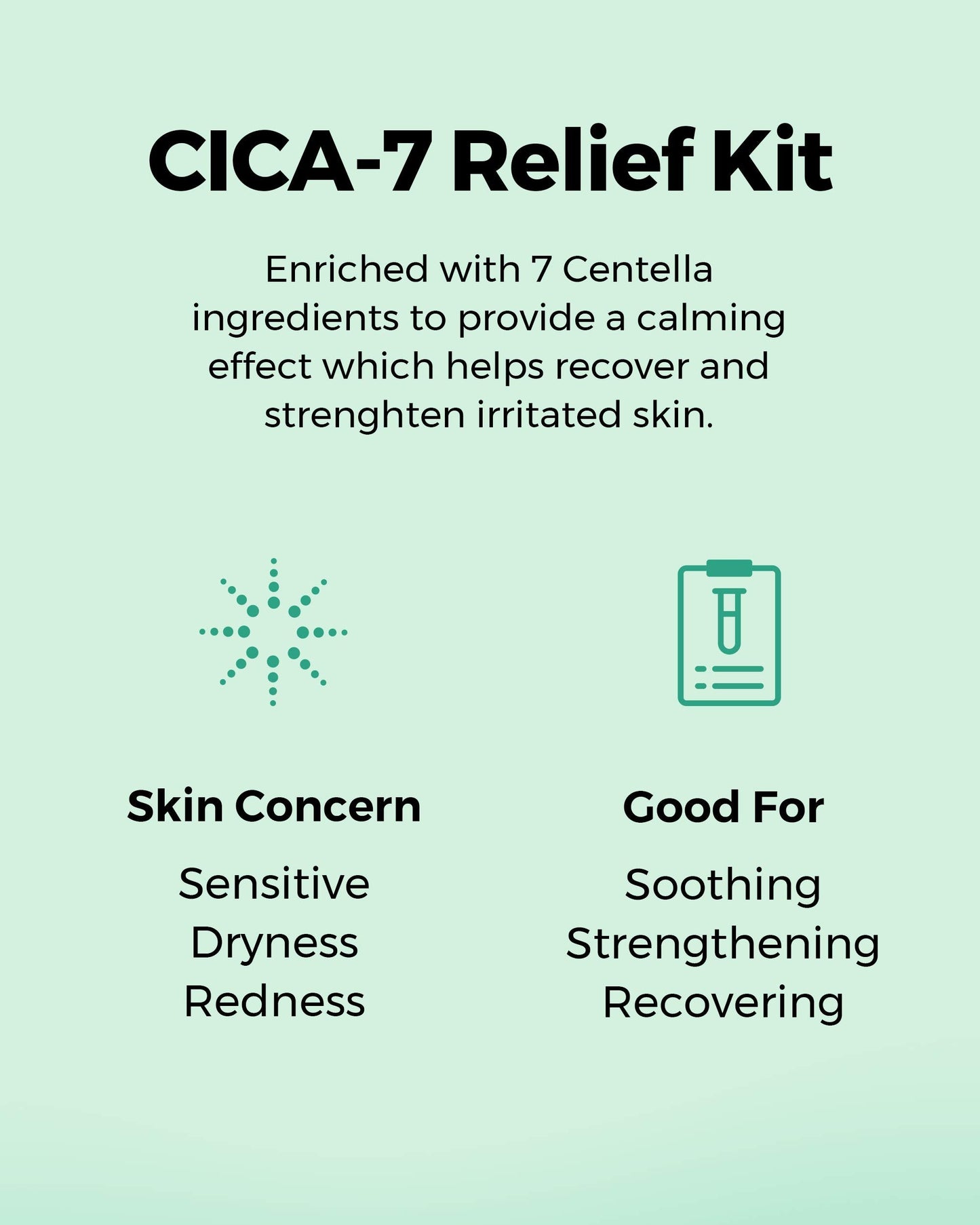 COSRX CICA Relief Kit — Toner, Serum & Cream for Sensitive Skin | Travel Size Gift Set