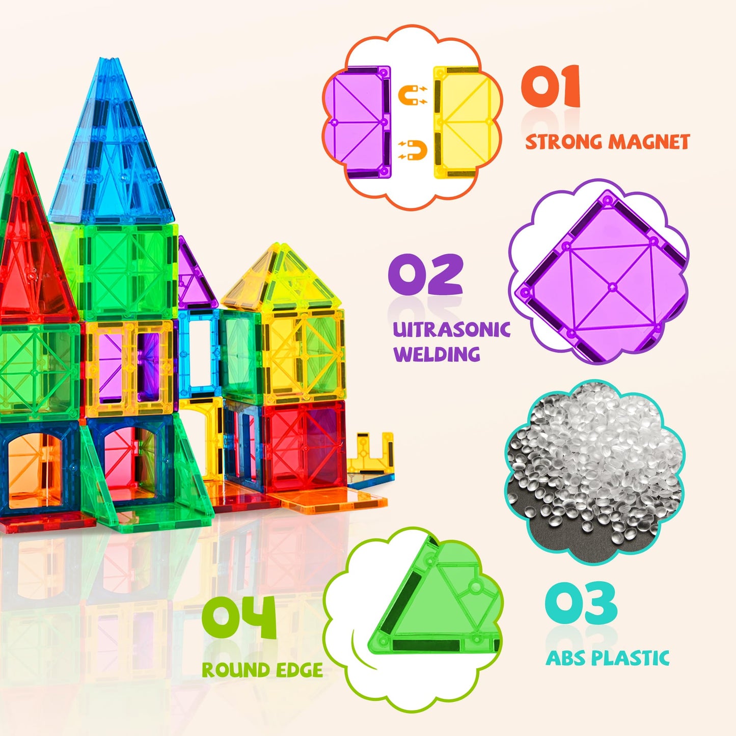 Cossy 60 Pcs Magnet Tiles - Educational 3D Building Blocks with Stronger Magnets & Rivet Reinforcement