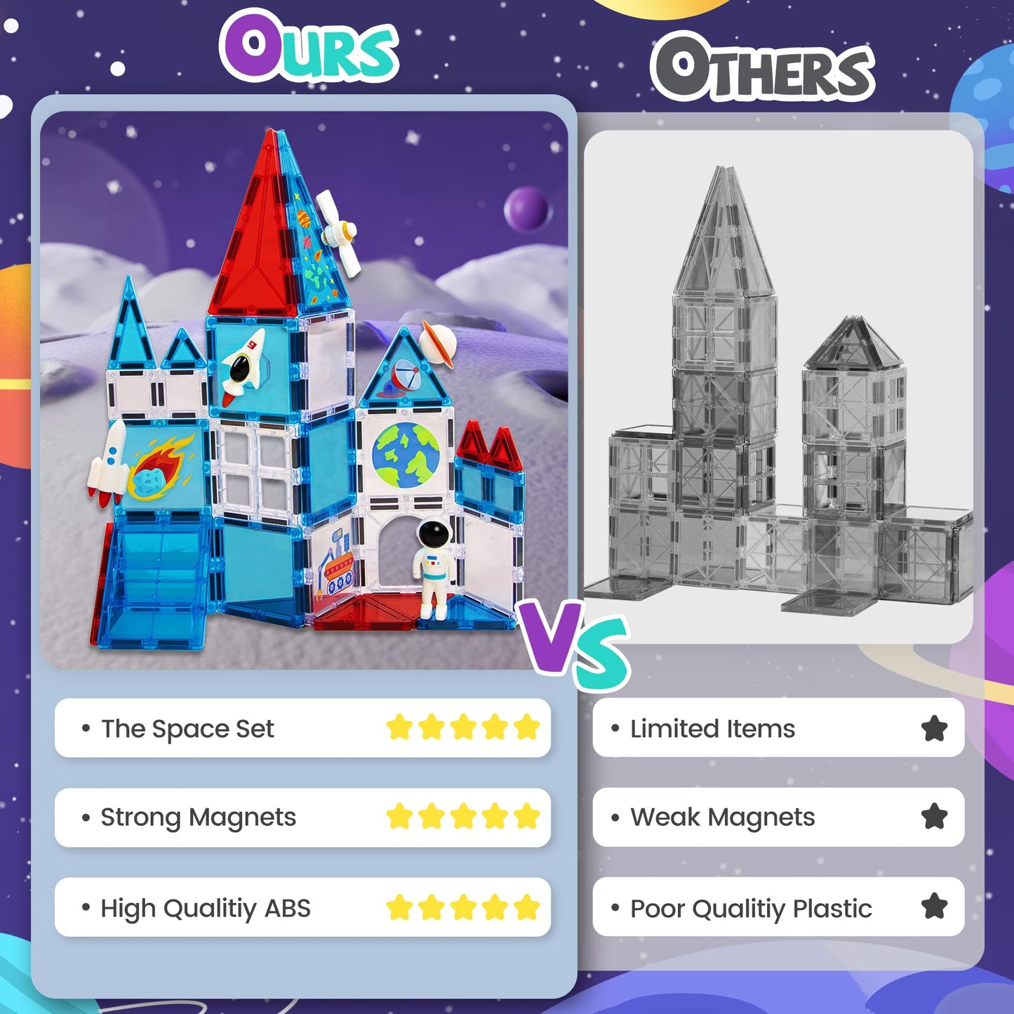 Cossy Magnetic Tiles Space Set – STEM Toy for Kids 4-8 (Astronaut, Rocket, Planets)