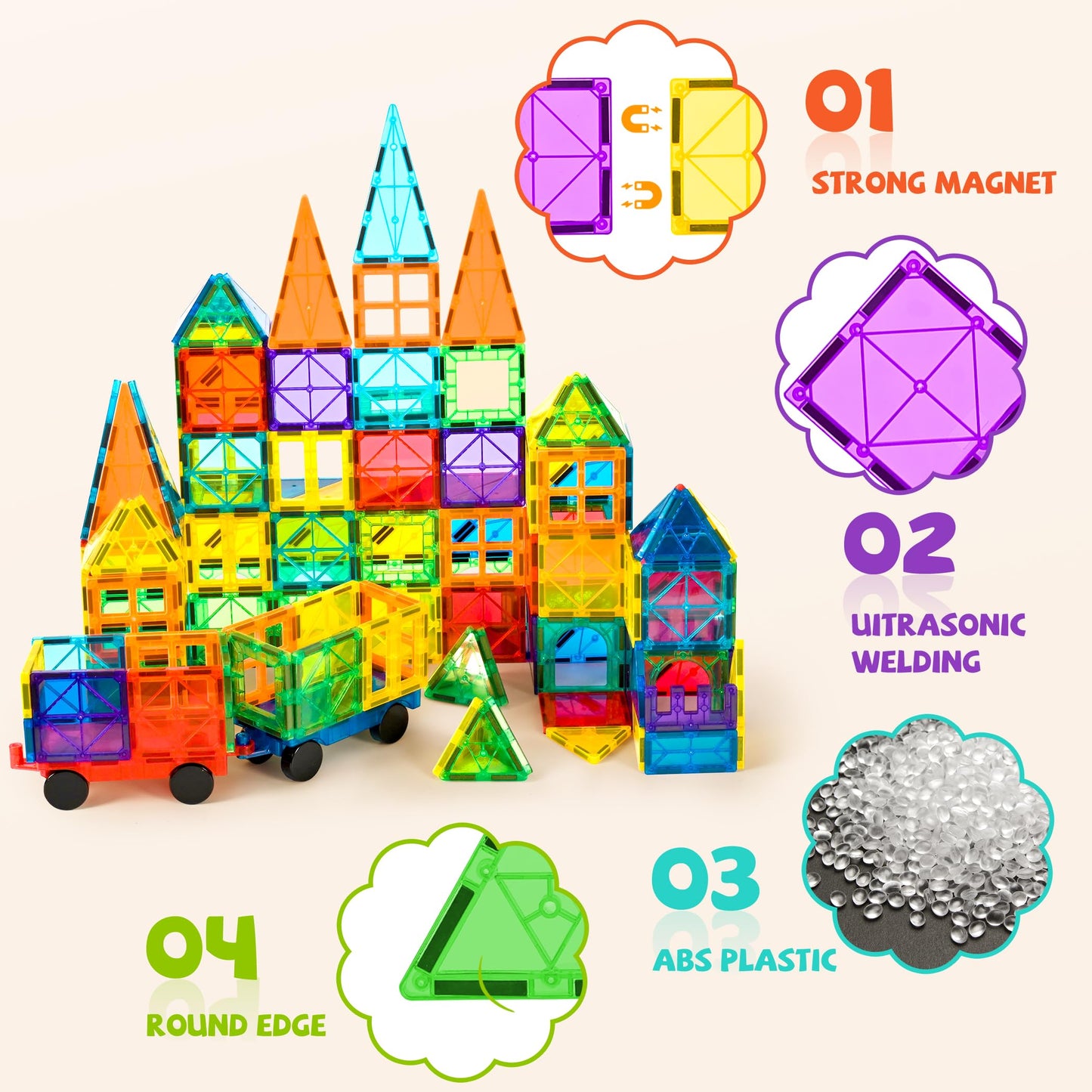 Cossy 120Pcs Magnetic Tiles – 3D Building Blocks for Kids 3–8
