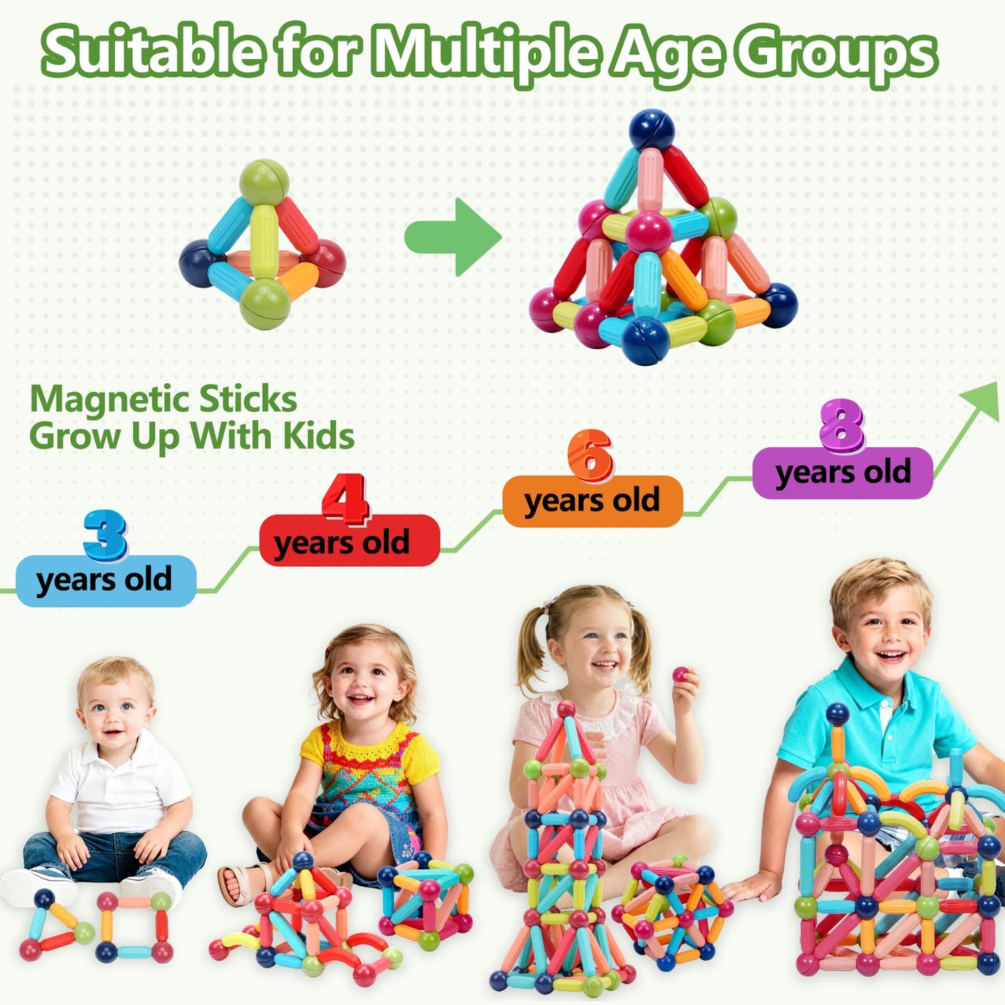 COUOMOXA Magnetic Toy Montessori Kit — 132-Piece STEM Builder for Ages 3–12