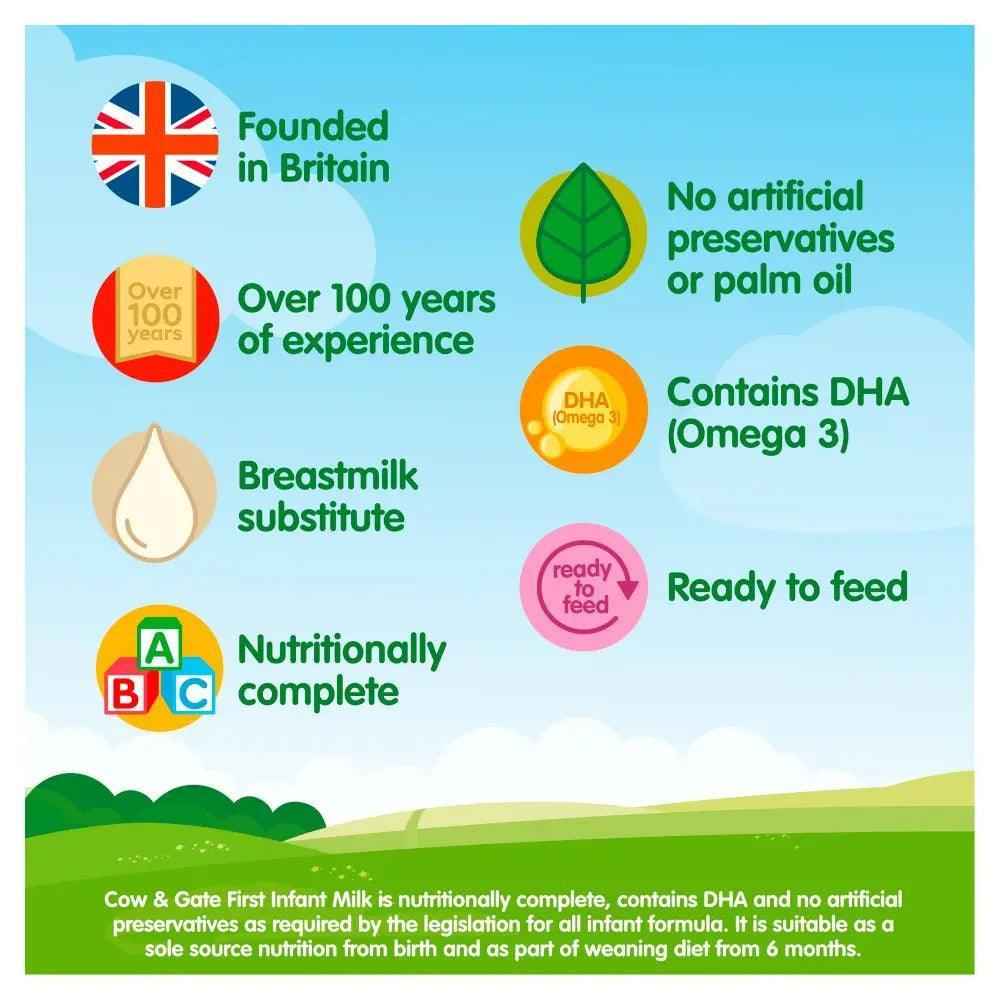 Cow & Gate 1 First Infant Milk from Birth 200ml (Pack Of 12)