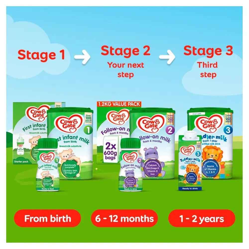 Cow & Gate 1 First Infant Milk from Birth 200ml (Pack Of 12)