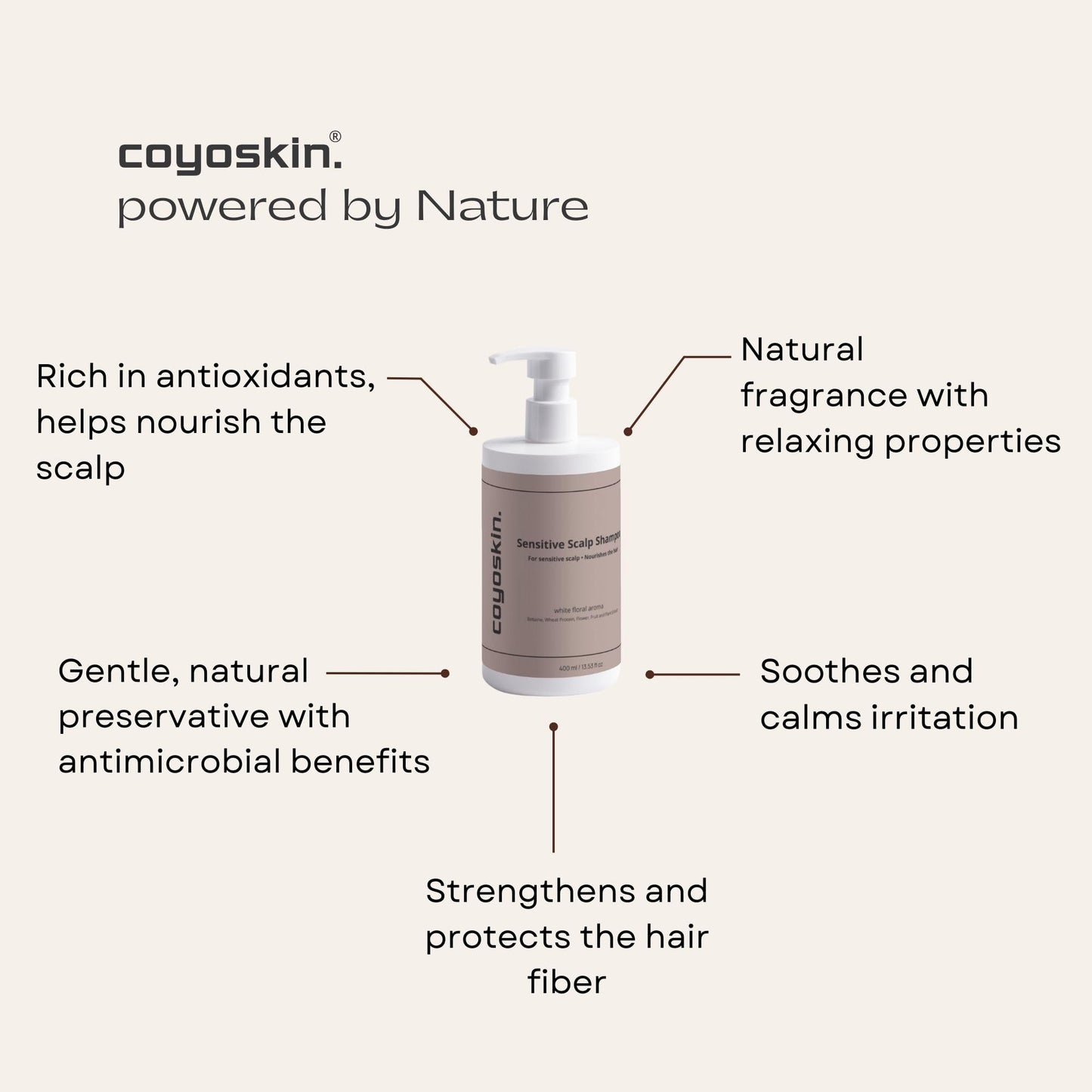 COYOSKIN Sensitive Scalp Shampoo – Gentle, SLS-Free Cleanser for Dry & Reactive Skin | ECOCERT Certified 400ml