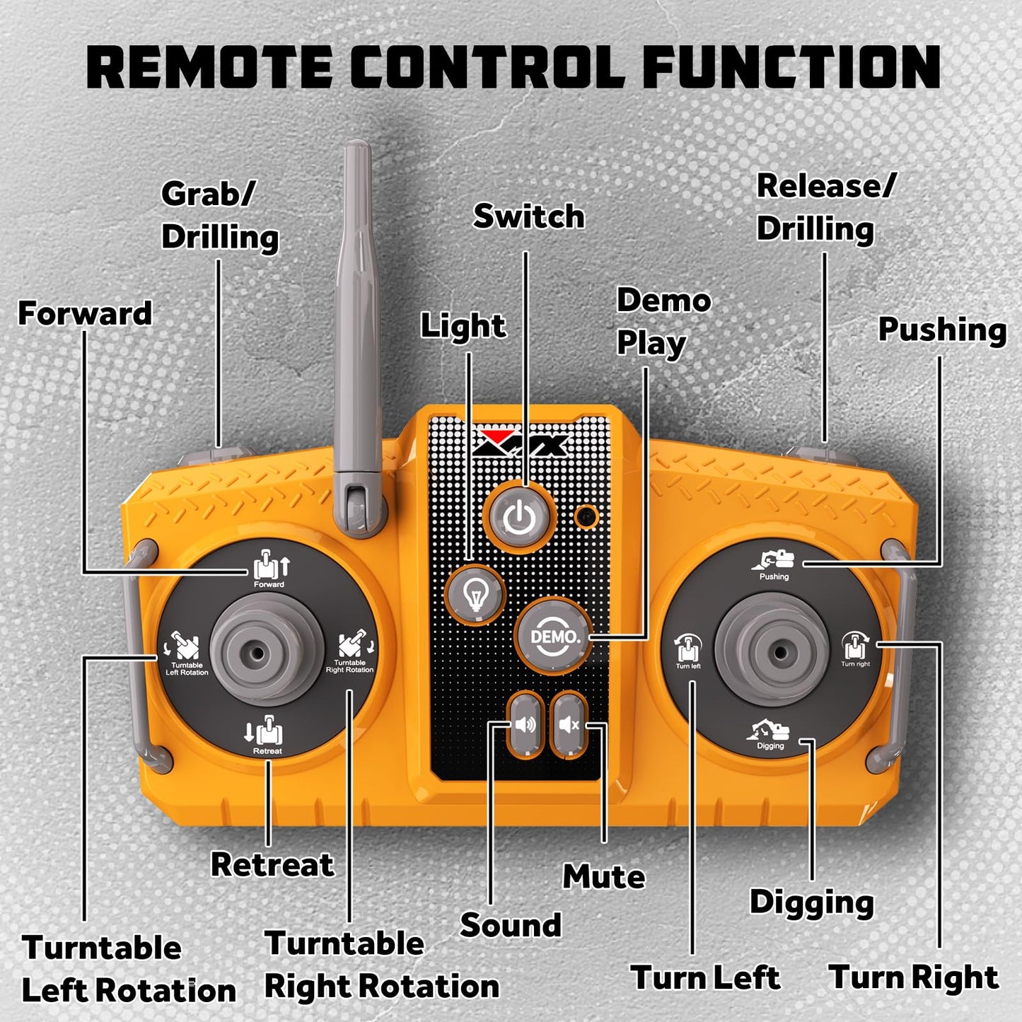 CozyBomB Remote Control Excavator Toys – 3-in-1 Attachments, 680° Rotation, Dual Batteries