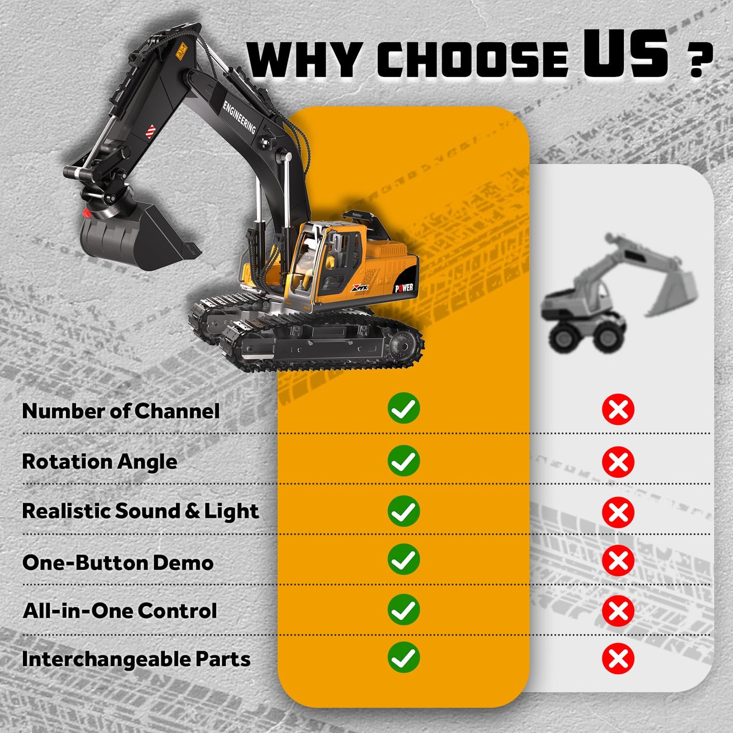 CozyBomB Remote Control Excavator Toys – 3-in-1 Attachments, 680° Rotation, Dual Batteries