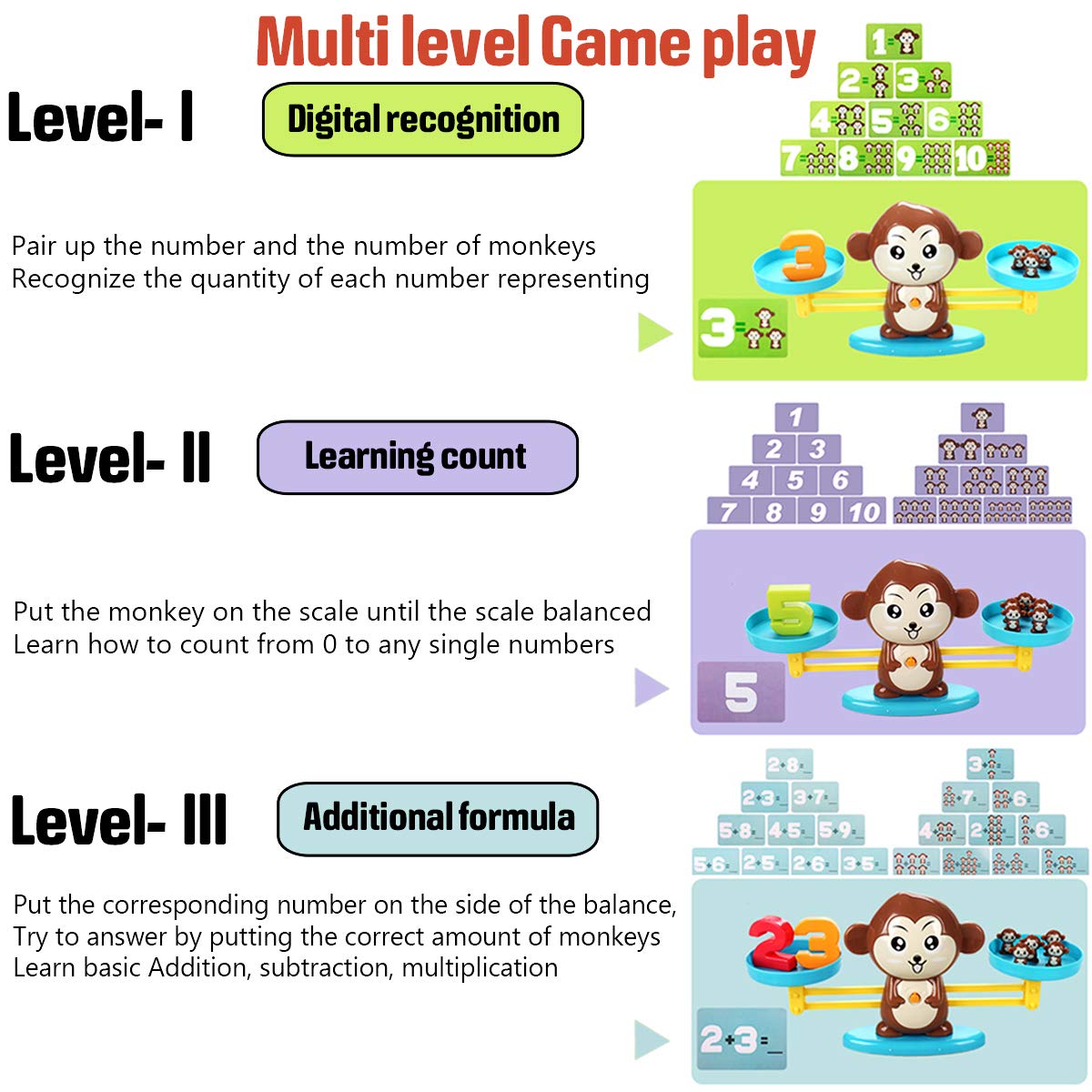 CozyBomB Monkey Scale Balance - STEM Math Toy for 3-5 Year Olds