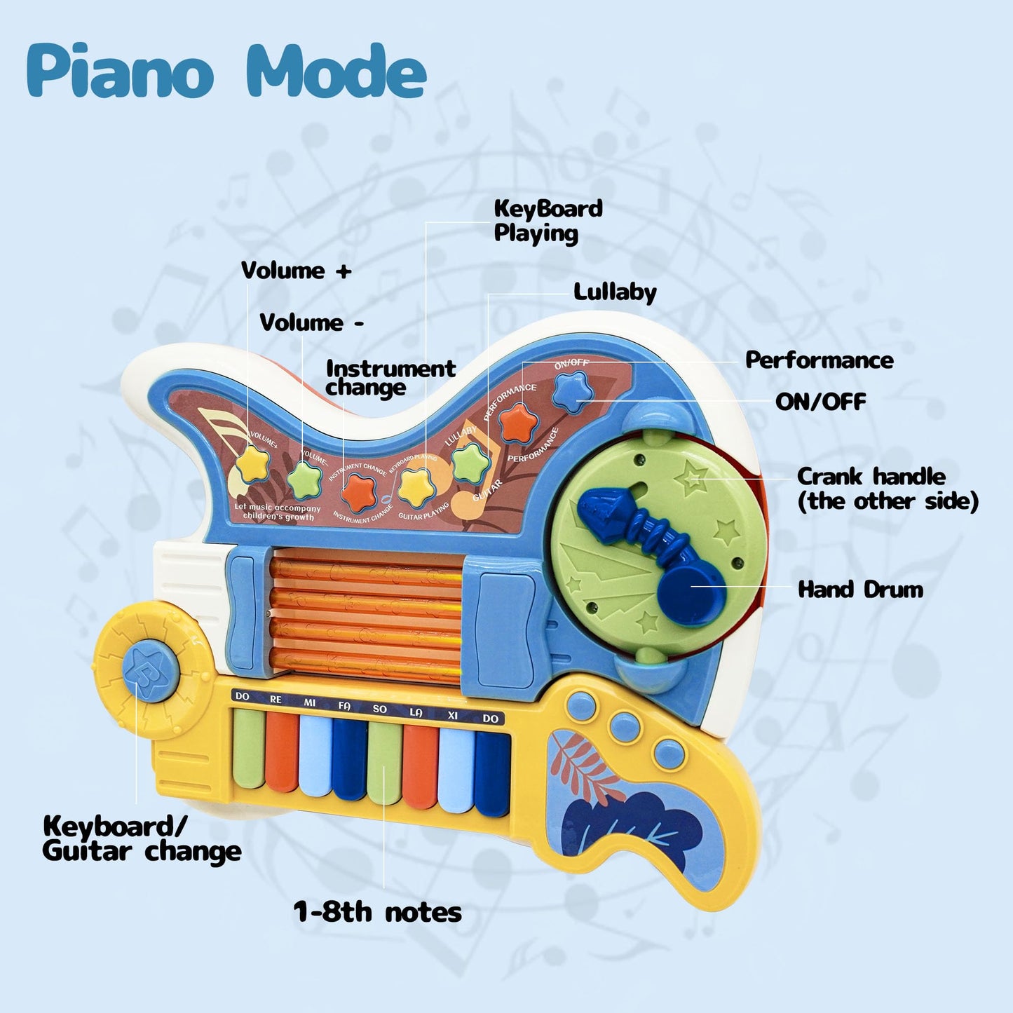 Cozybuy 4-in-1 Toddler Guitar & Piano Toy with Lullaby Projector – 2-5 Year Old Gift