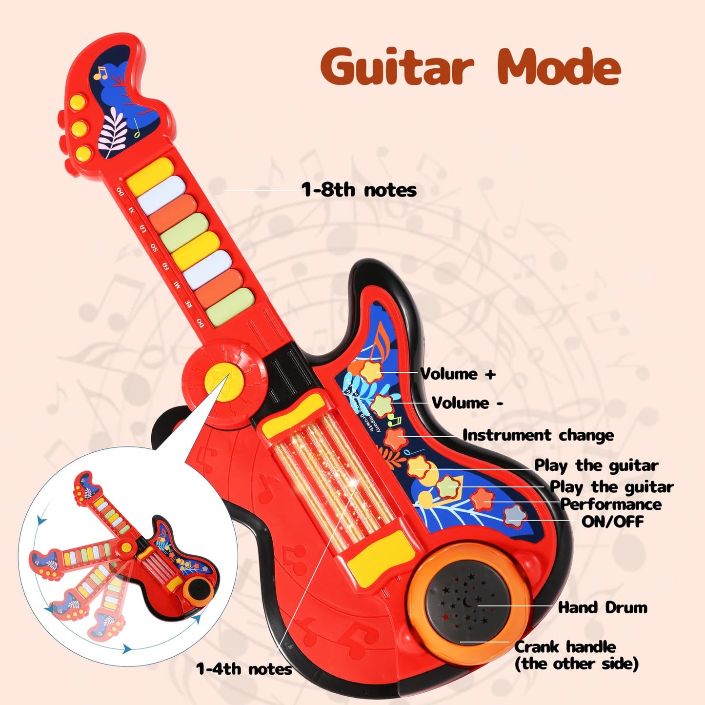 Cozybuy 4-in-1 Kid Guitar & Piano Toy for Toddlers (Ages 2-5) – Lullaby Projector & Lights