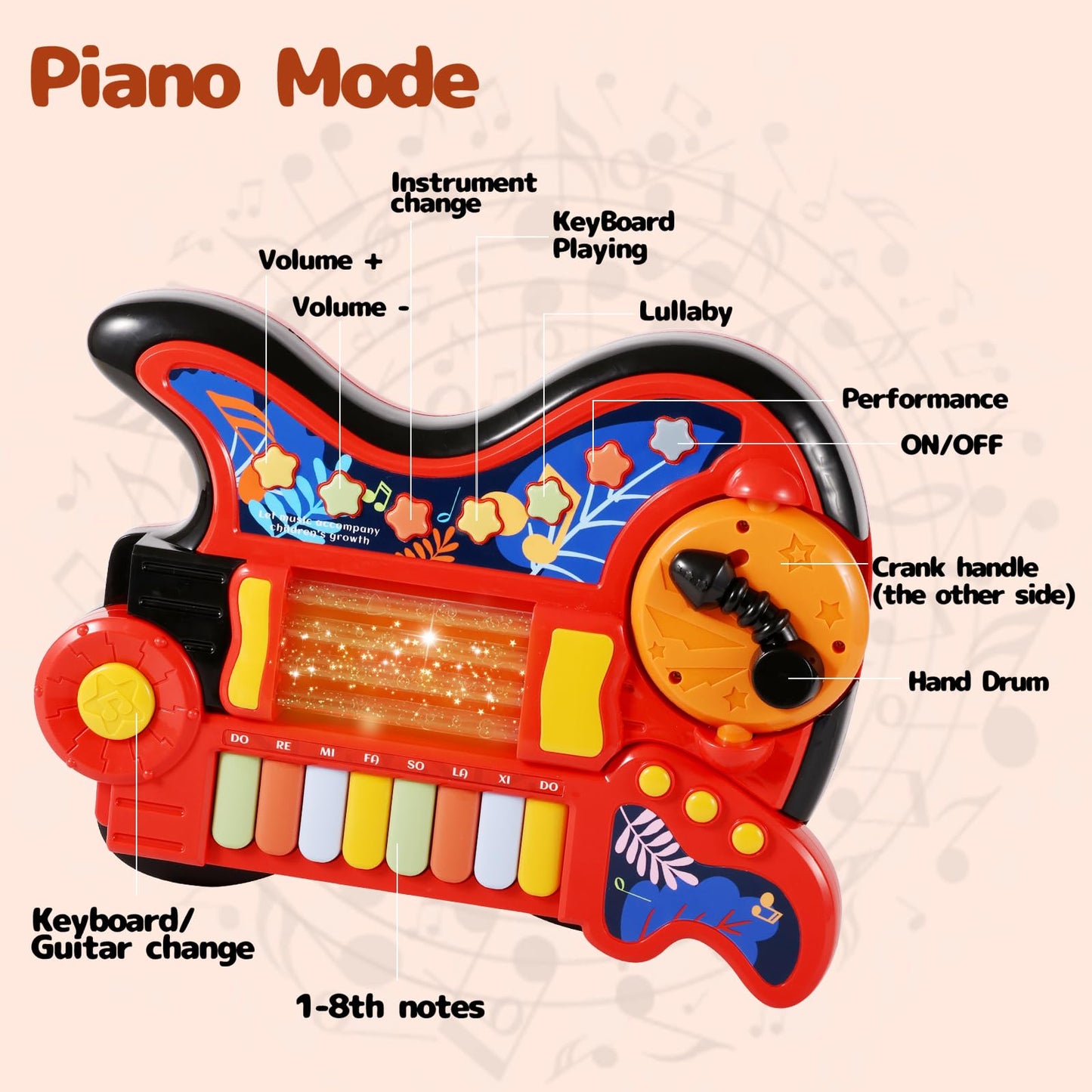 Cozybuy 4-in-1 Kid Guitar & Piano Toy for Toddlers (Ages 2-5) – Lullaby Projector & Lights