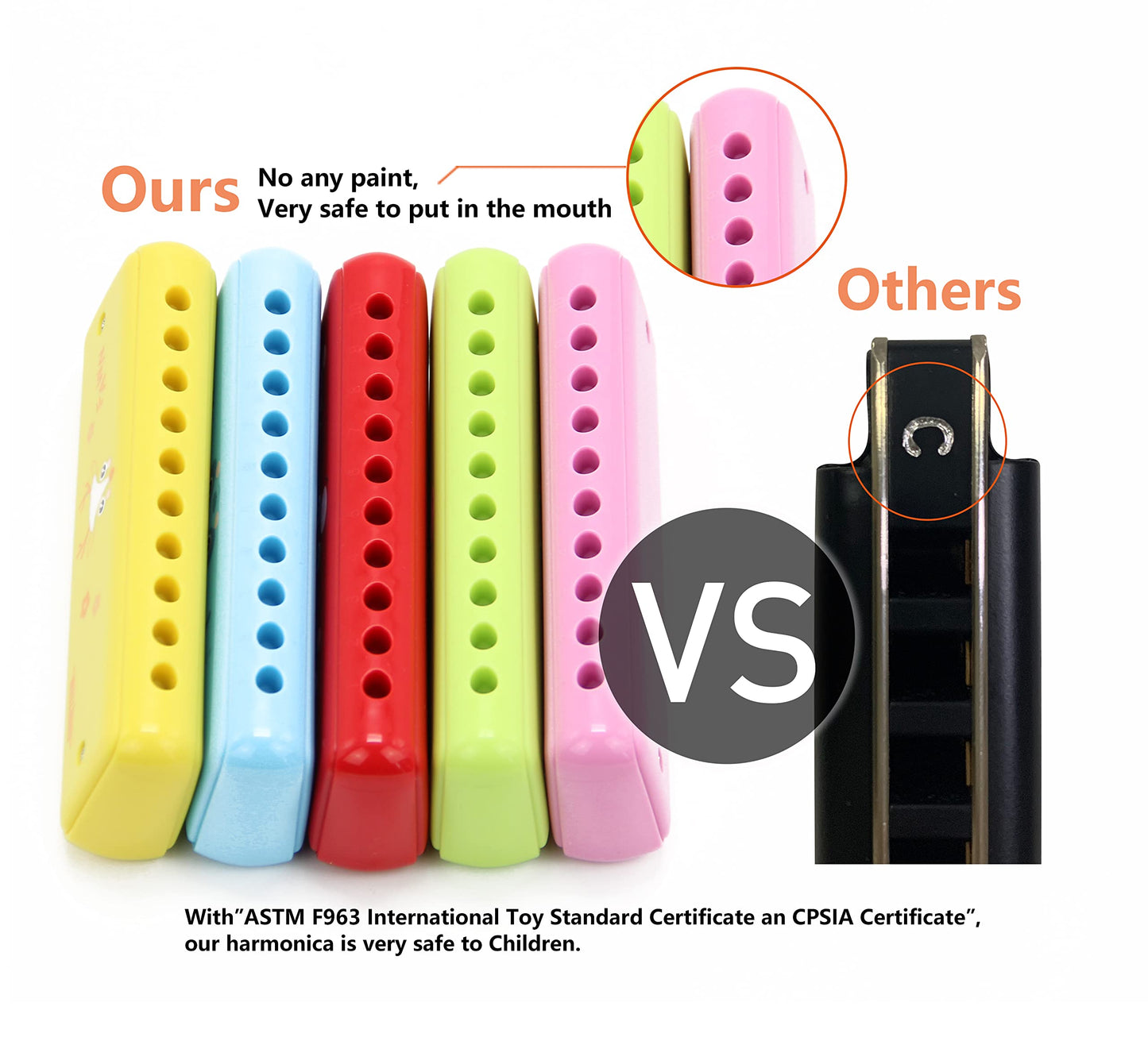 CRAFTEEM Color Blues Harmonica for Kids – Key of C, 10-Hole, 20 Tones, Beginner Toy Gift