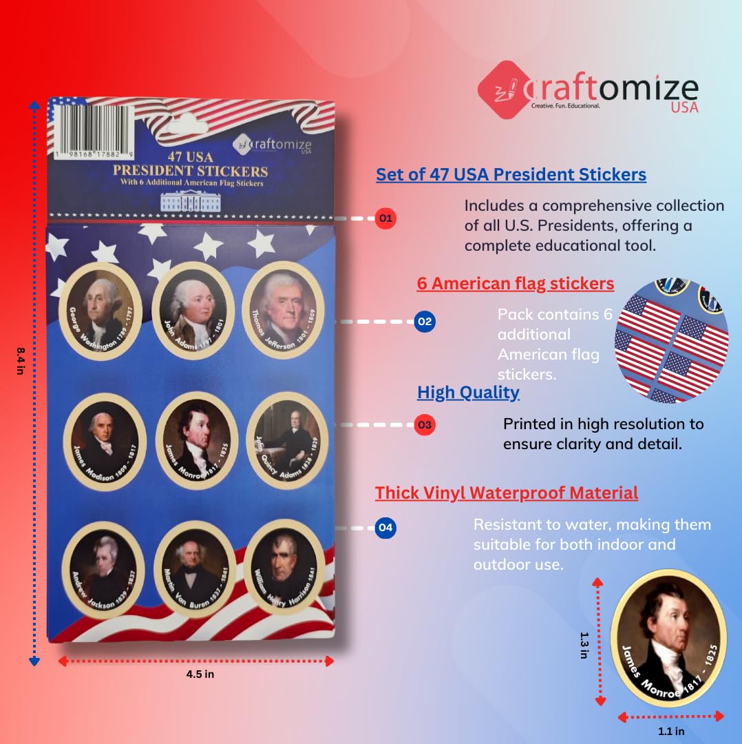 CraftomizeUSA Presidents Portrait Sticker Set: 47 Presidents + 6 Flags, Waterproof Vinyl