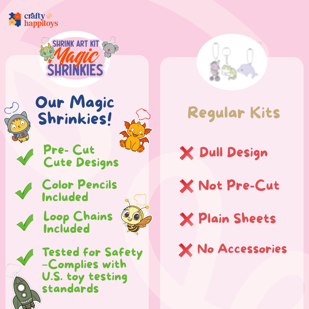 CRAFTY HAPPITOYS Shrinking Art Set - 70pc DIY Jewelry & Charms Kit for Kids