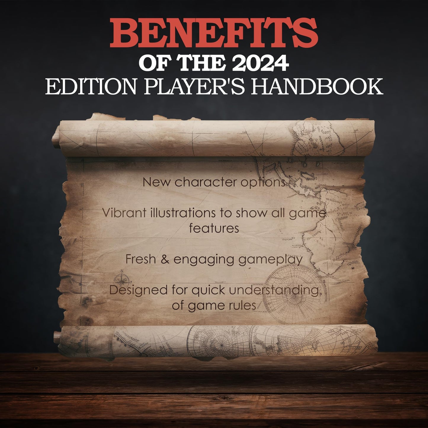 CraftyCrocodile 2024 D&D Player's Handbook Bundle + Dice Sets & Printable Kit