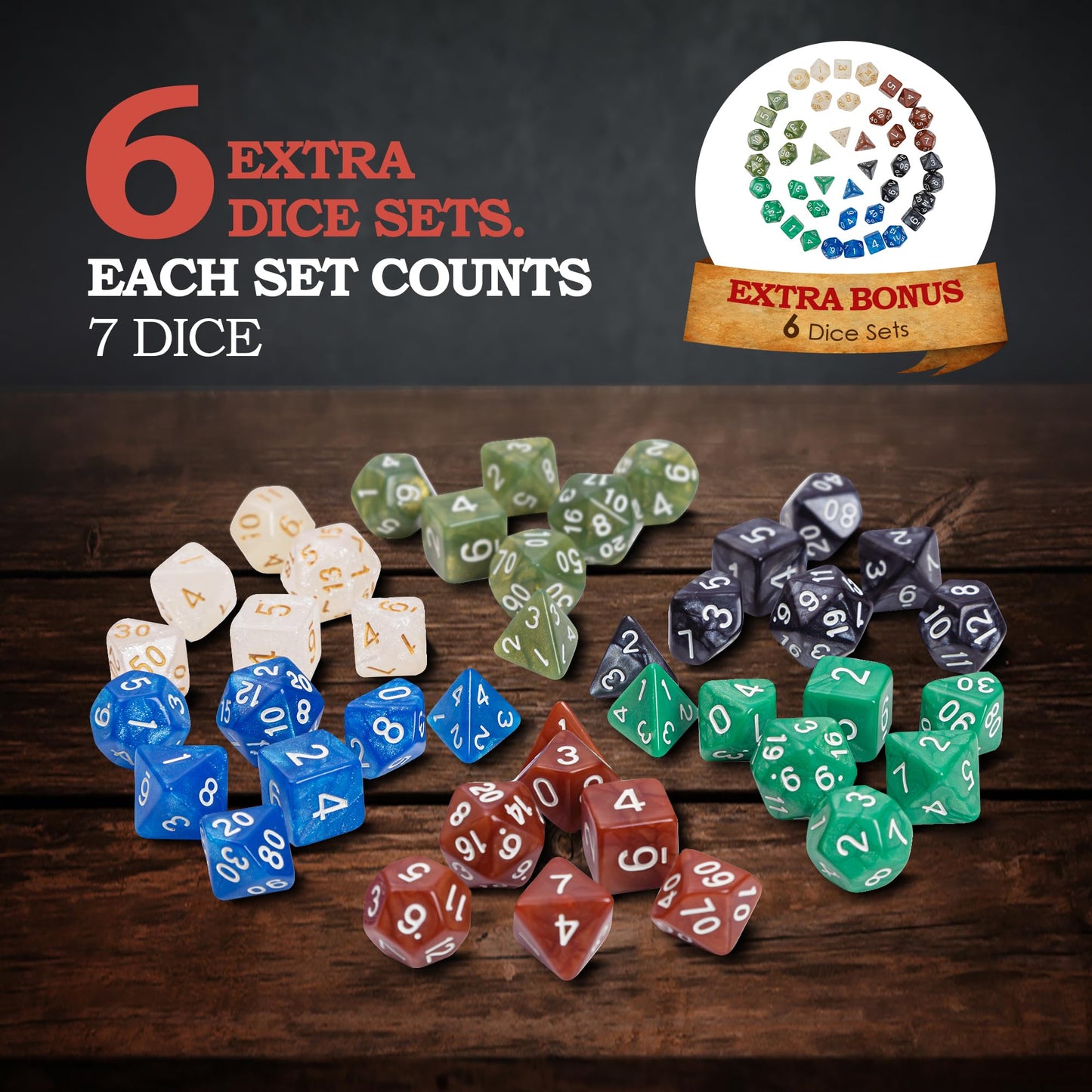 CraftyCrocodile 2024 D&D Player's Handbook Bundle + Dice Sets & Printable Kit