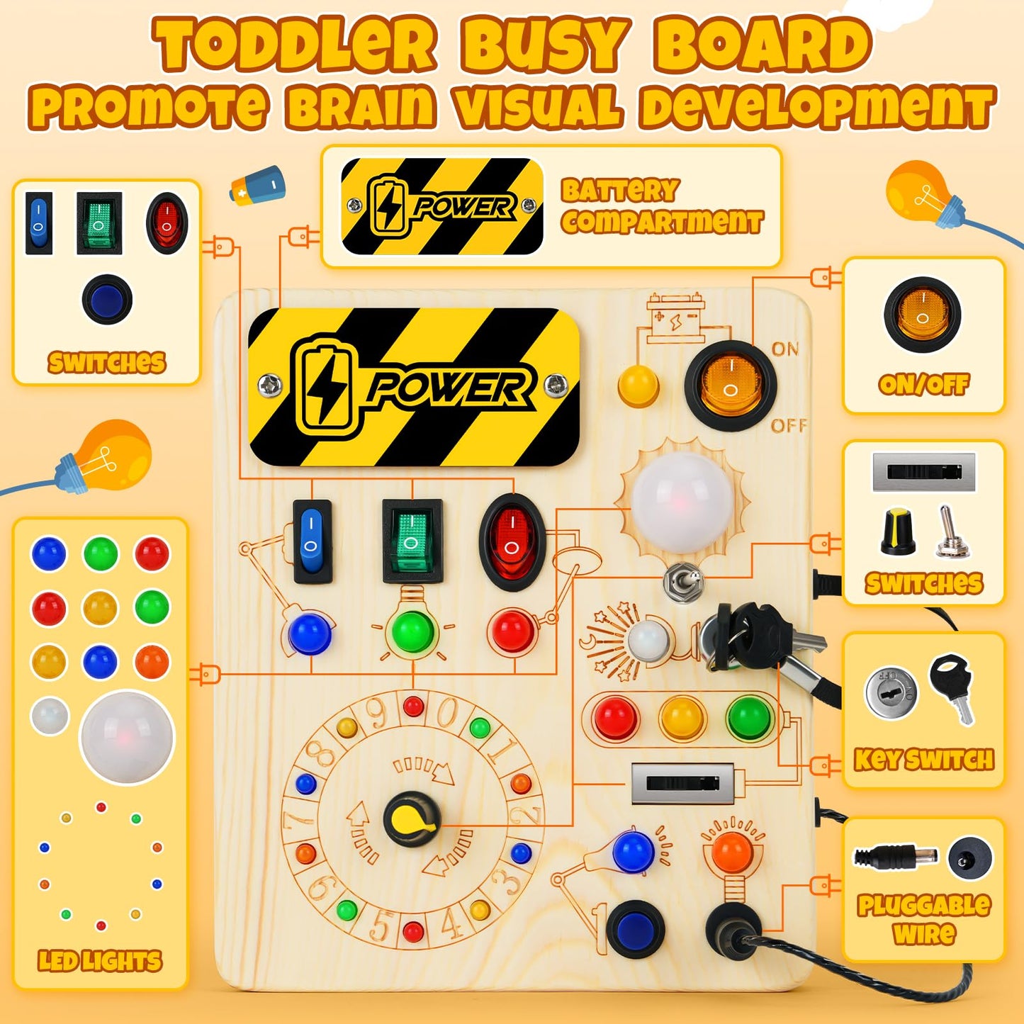 Cravenook Montessori Busy Board: Wooden Sensory Toy with LED Lights for Toddlers