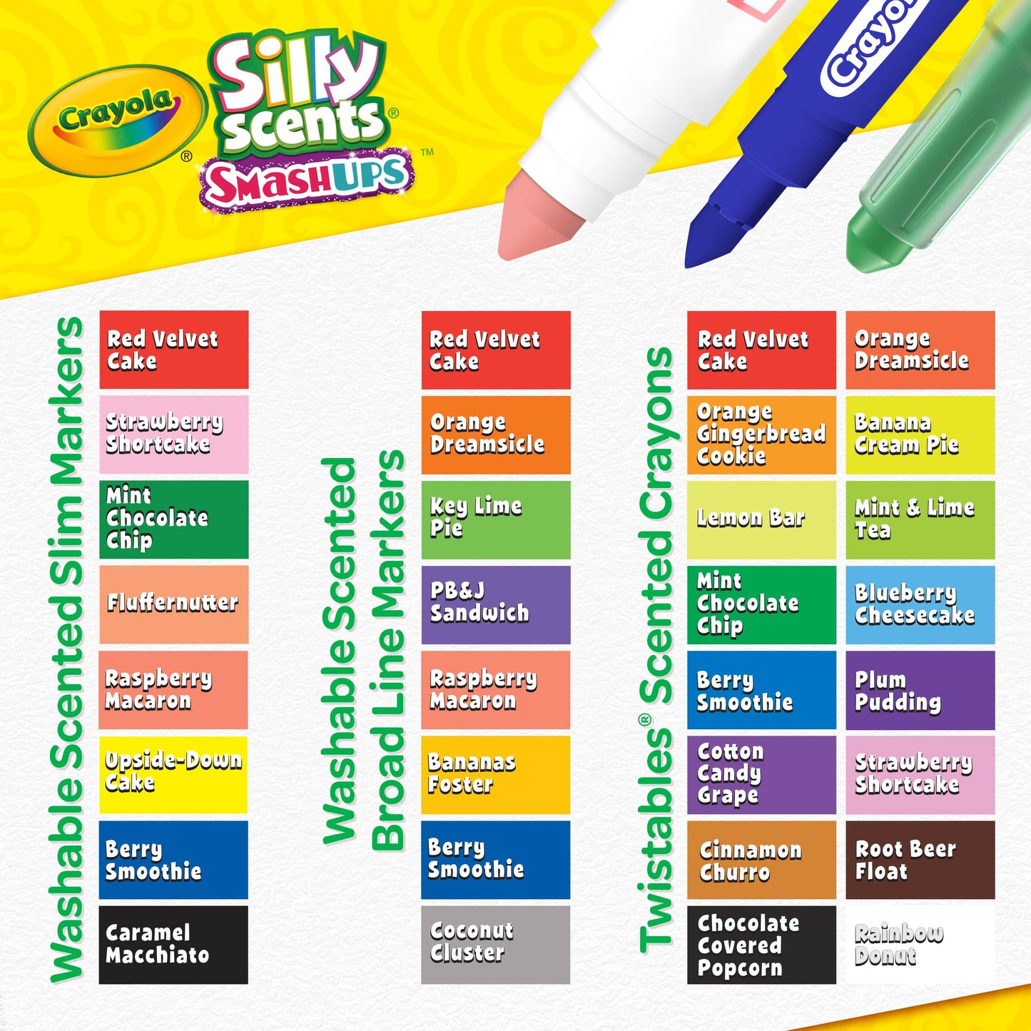 Crayola Silly Scents Mini Inspiration Art Case – Scented Crayons & Markers Set for Kids