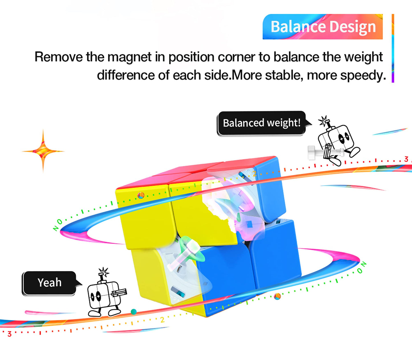 CuberShop GAN 251 M Air 2x2 Magnetic Stickerless Speed Cube – Lightweight 50g