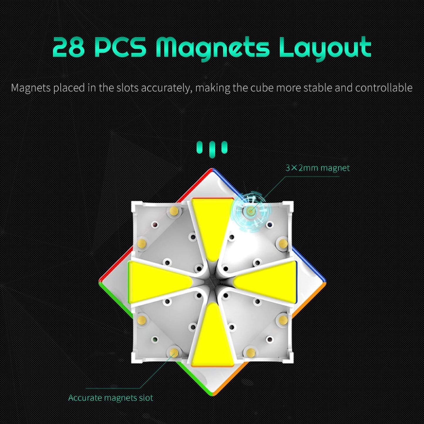 CuberShop MGC SQ1 Magnetic Square One – Stickerless Speed Cube, 28 Magnets