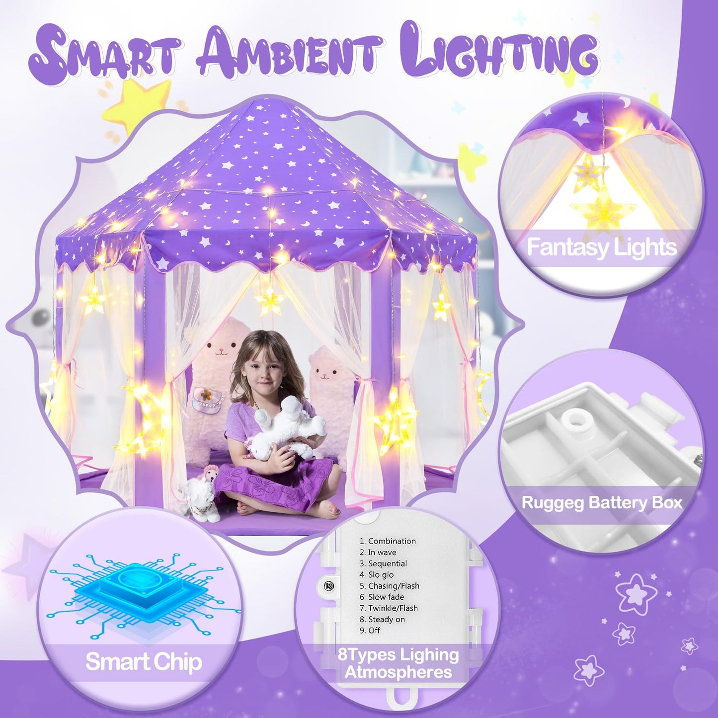 CUBNBUD Princess Tent with Large Star Lights – Indoor Castle Play Tent for Girls 3-7 (55x53 in) Purple