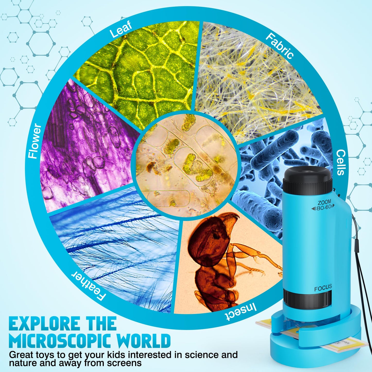 CUKU Portable Kids Microscope 60x-180x | LED Pocket STEM Toy, 2-Pack Blue